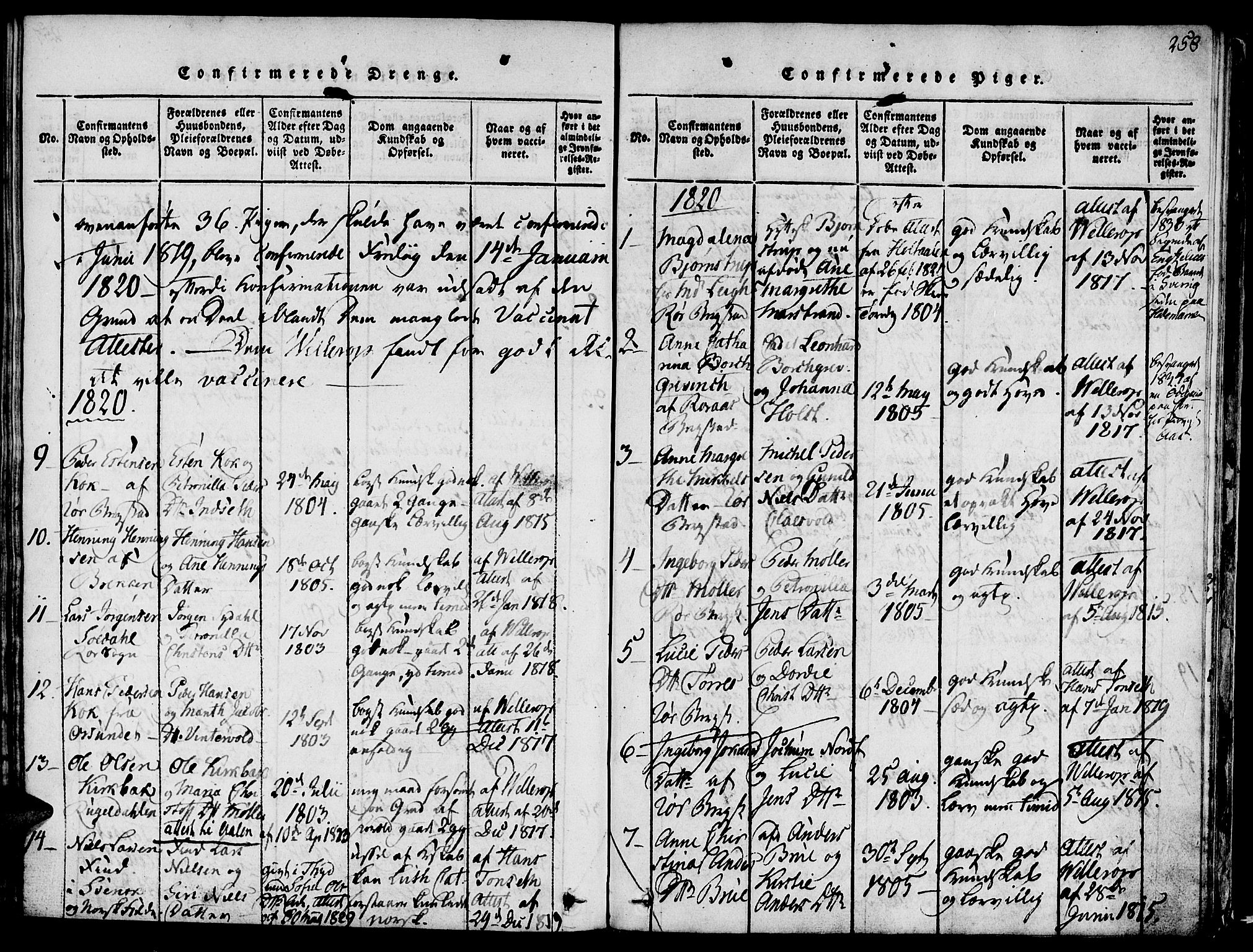 Ministerialprotokoller, klokkerbøker og fødselsregistre - Sør-Trøndelag, AV/SAT-A-1456/681/L0929: Parish register (official) no. 681A07, 1817-1828, p. 258