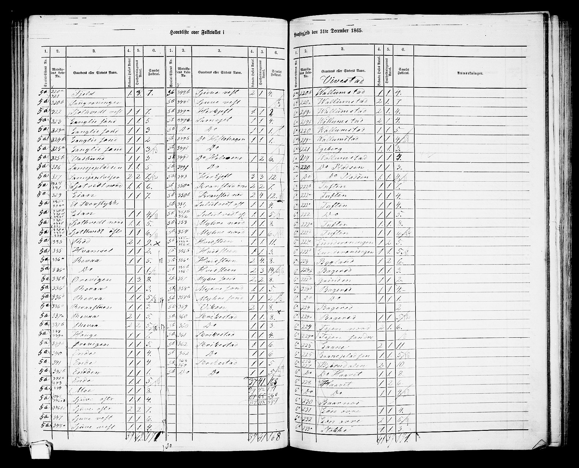 RA, 1865 census for Ramnes, 1865, p. 11