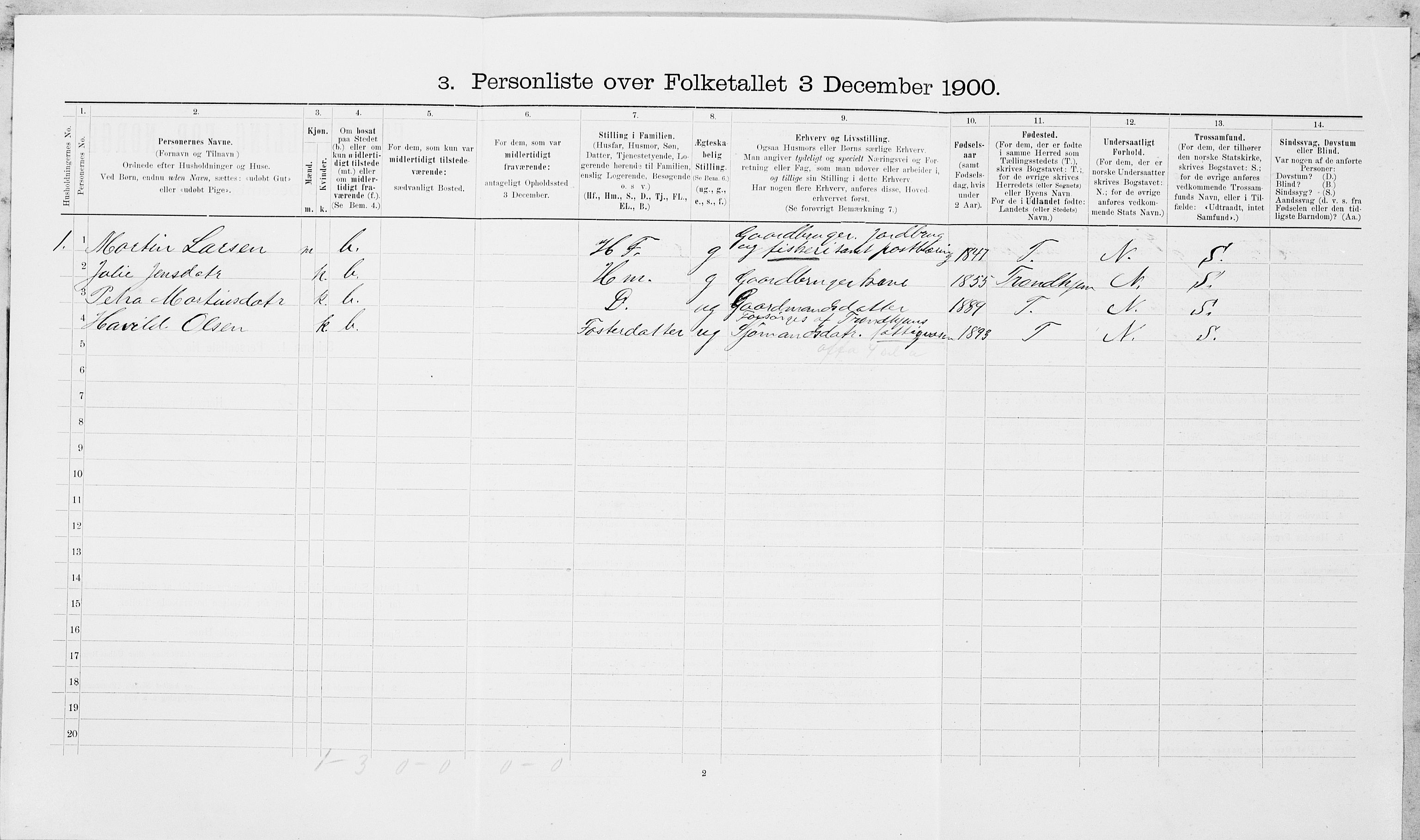SAT, 1900 census for Frosta, 1900, p. 448