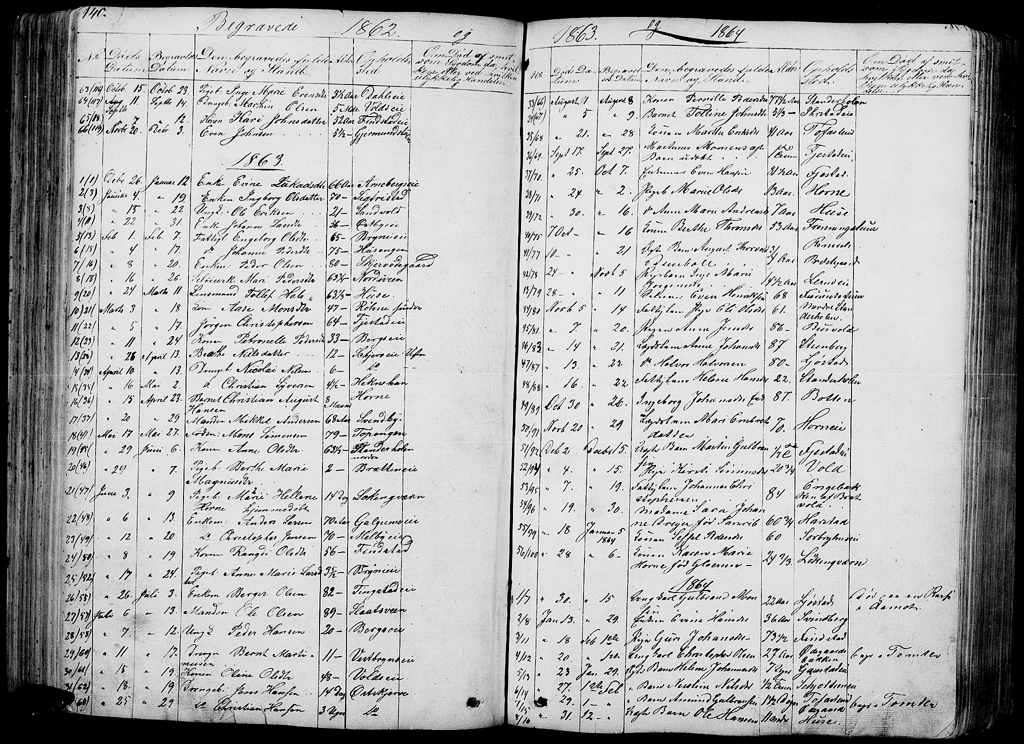 Romedal prestekontor, SAH/PREST-004/L/L0009: Parish register (copy) no. 9, 1846-1866, p. 140