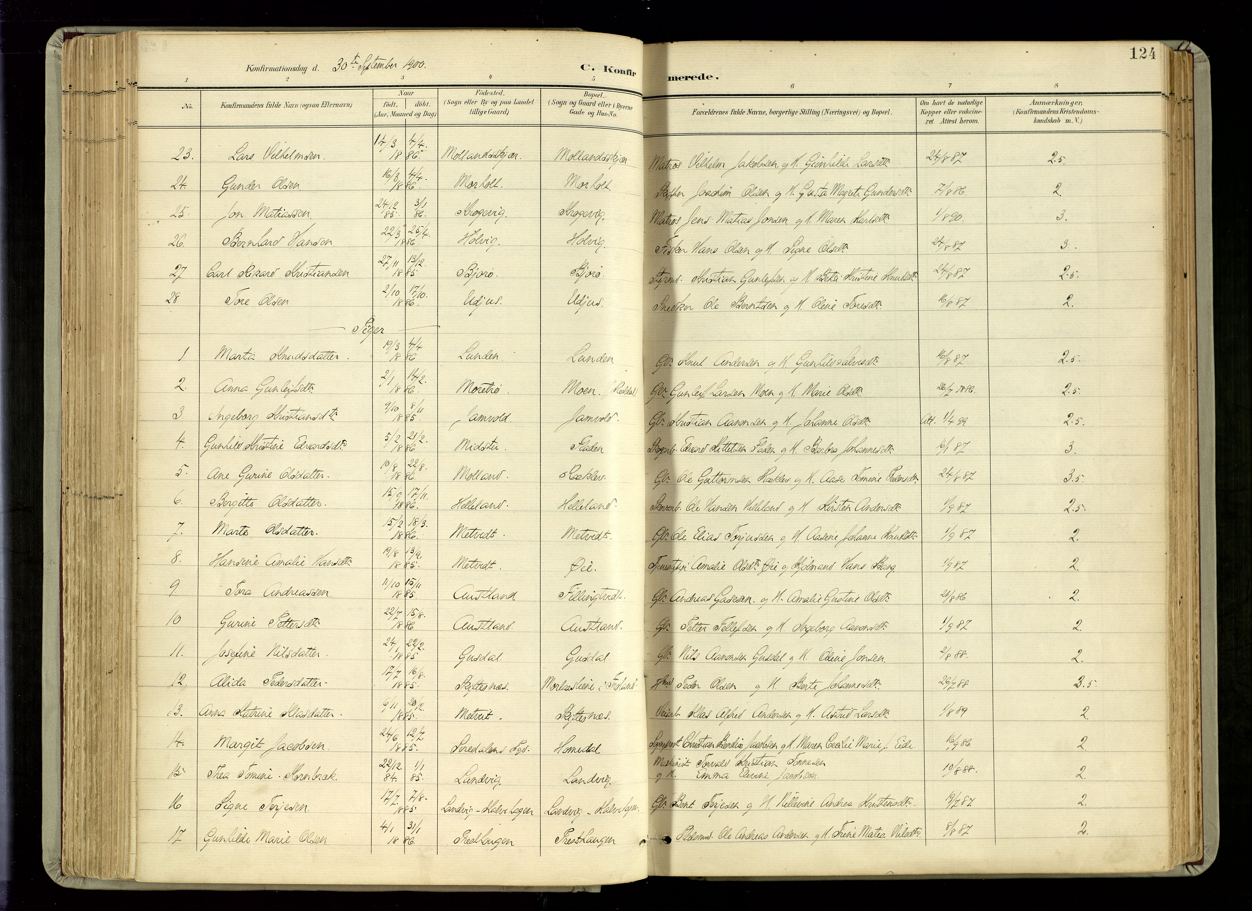 Hommedal sokneprestkontor, AV/SAK-1111-0023/F/Fa/Fab/L0007: Parish register (official) no. A 7, 1898-1924, p. 124