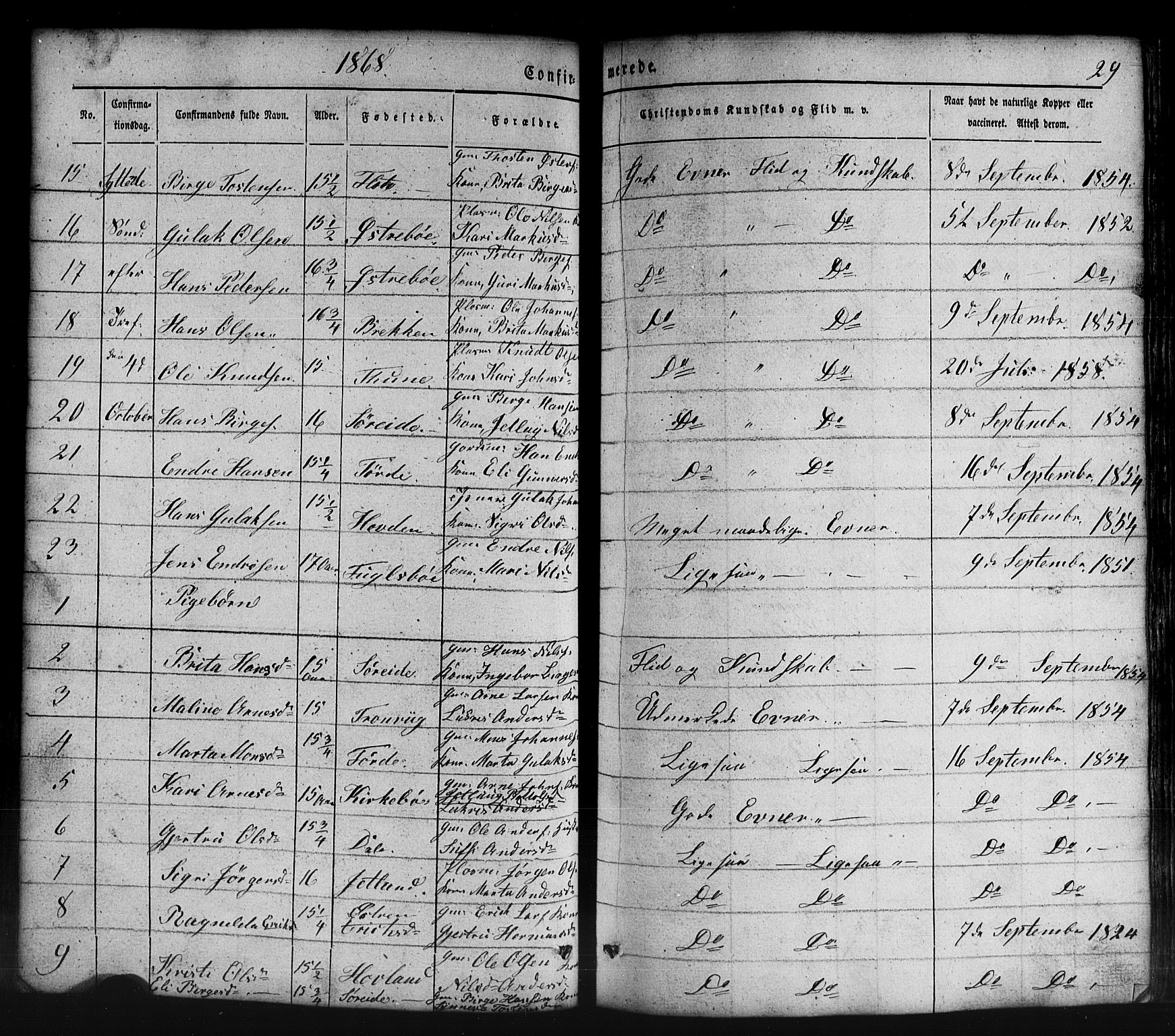 Lavik sokneprestembete, SAB/A-80901: Parish register (copy) no. B 1, 1854-1881, p. 29
