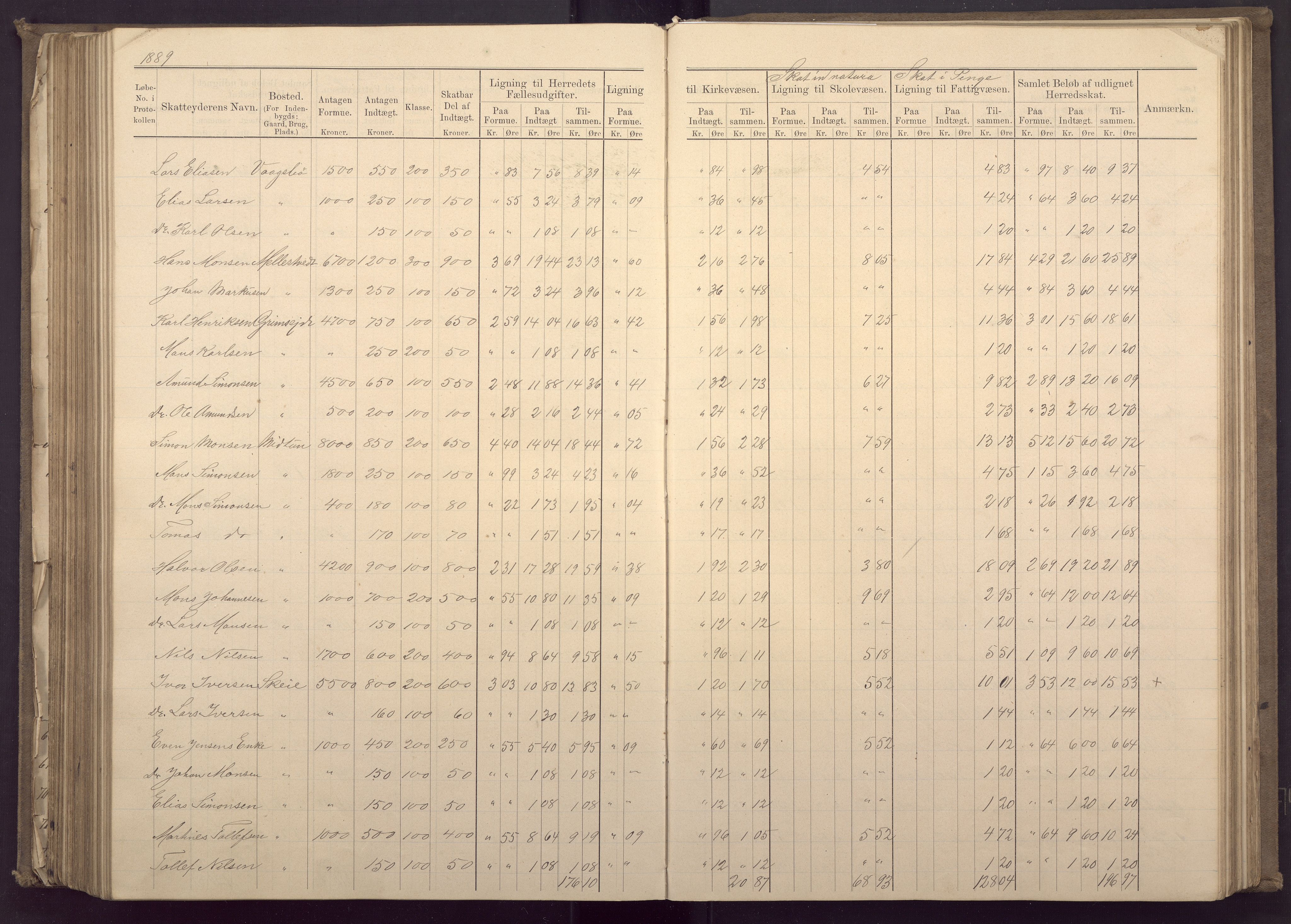 Fana kommune. Herredskassereren, BBA/A-0504/J/Jc/L0003: Ligningsprotokoll for Fana herred;, 1883-1891, p. 292