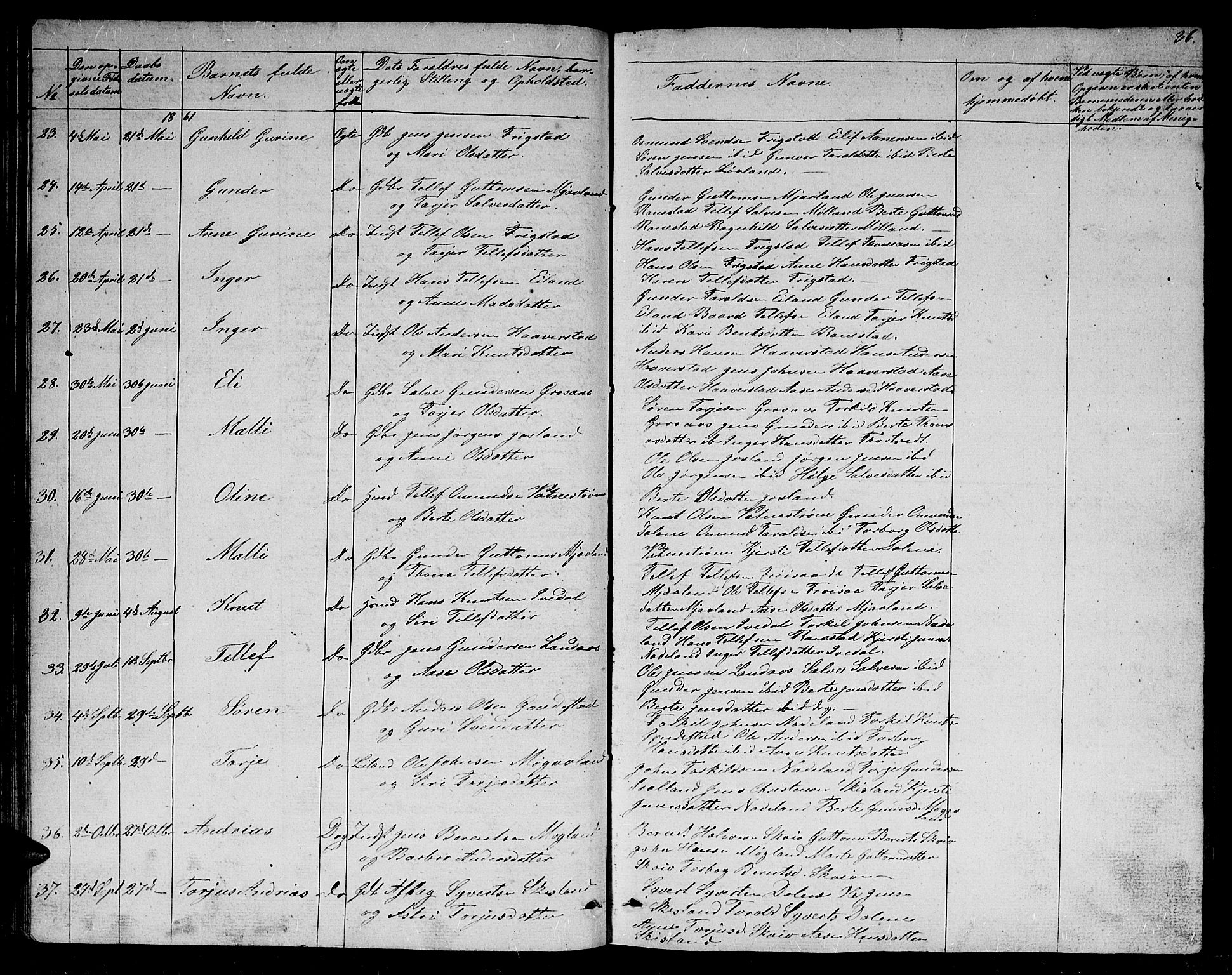 Evje sokneprestkontor, AV/SAK-1111-0008/F/Fb/Fbc/L0002: Parish register (copy) no. B 2, 1849-1876, p. 36