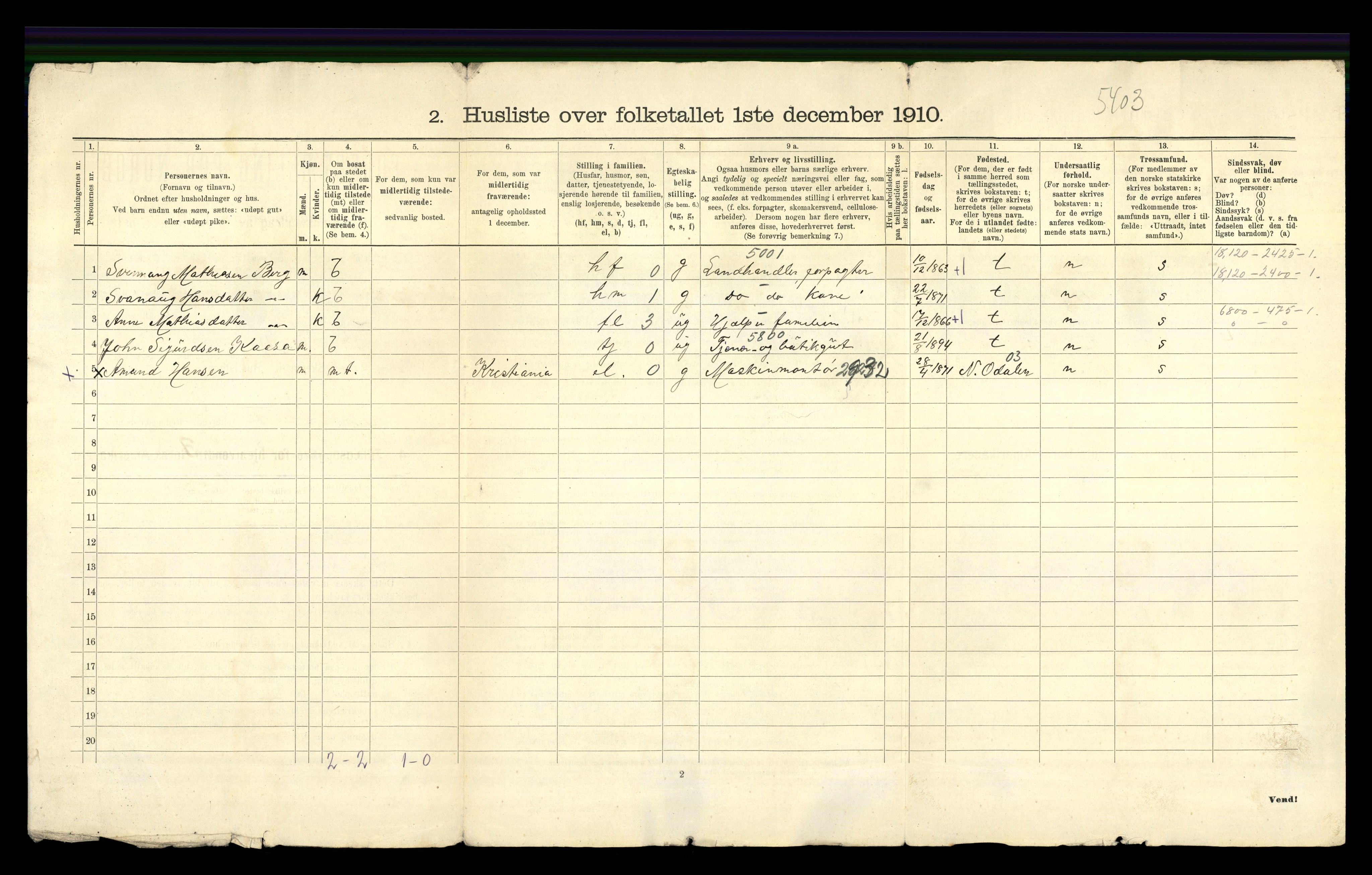 RA, 1910 census for Sauherad, 1910, p. 54