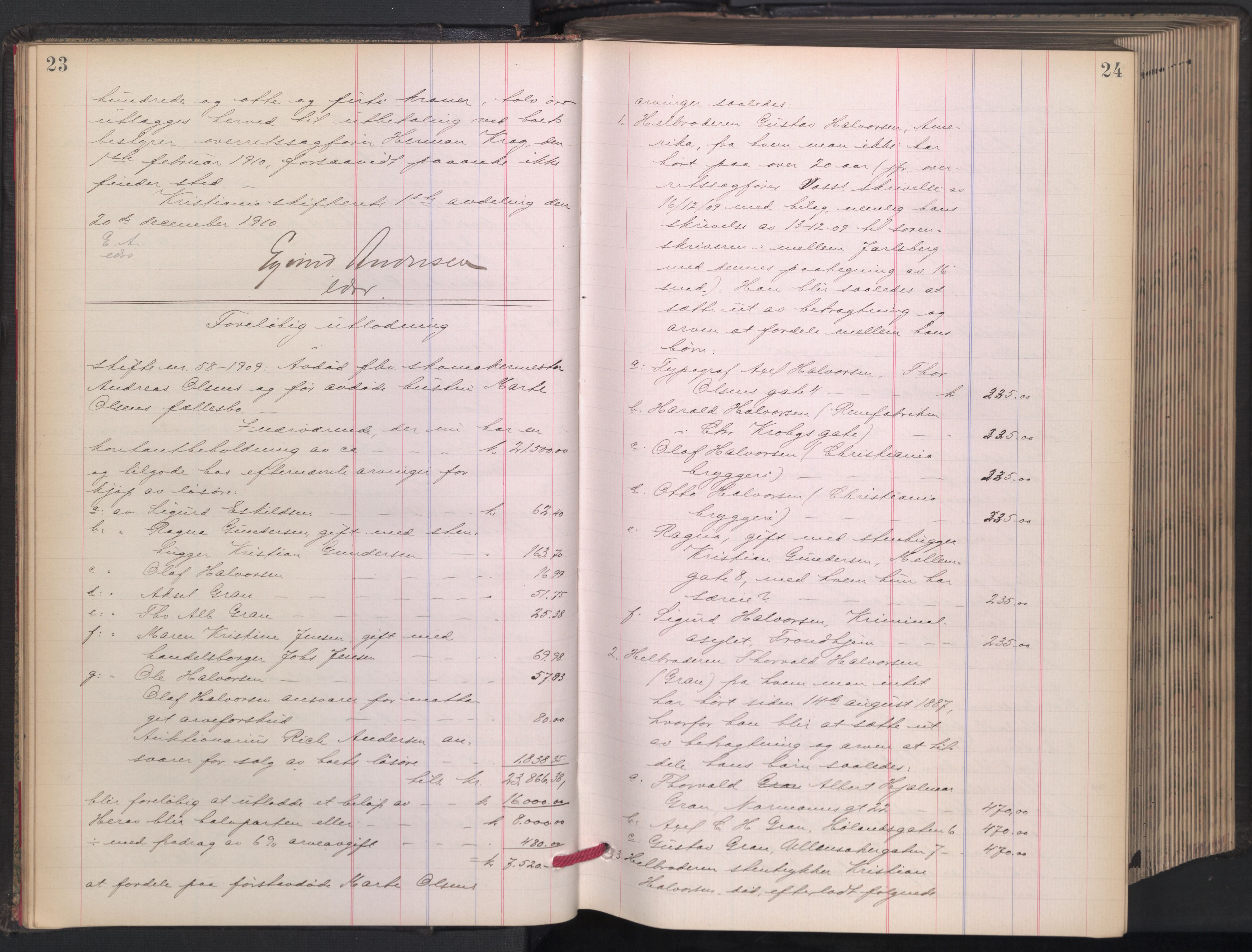 Oslo skifterett, AV/SAO-A-10383/H/Hd/Hdb/L0008: Skifteutlodningsprotokoll, 1909-1911, p. 23-24