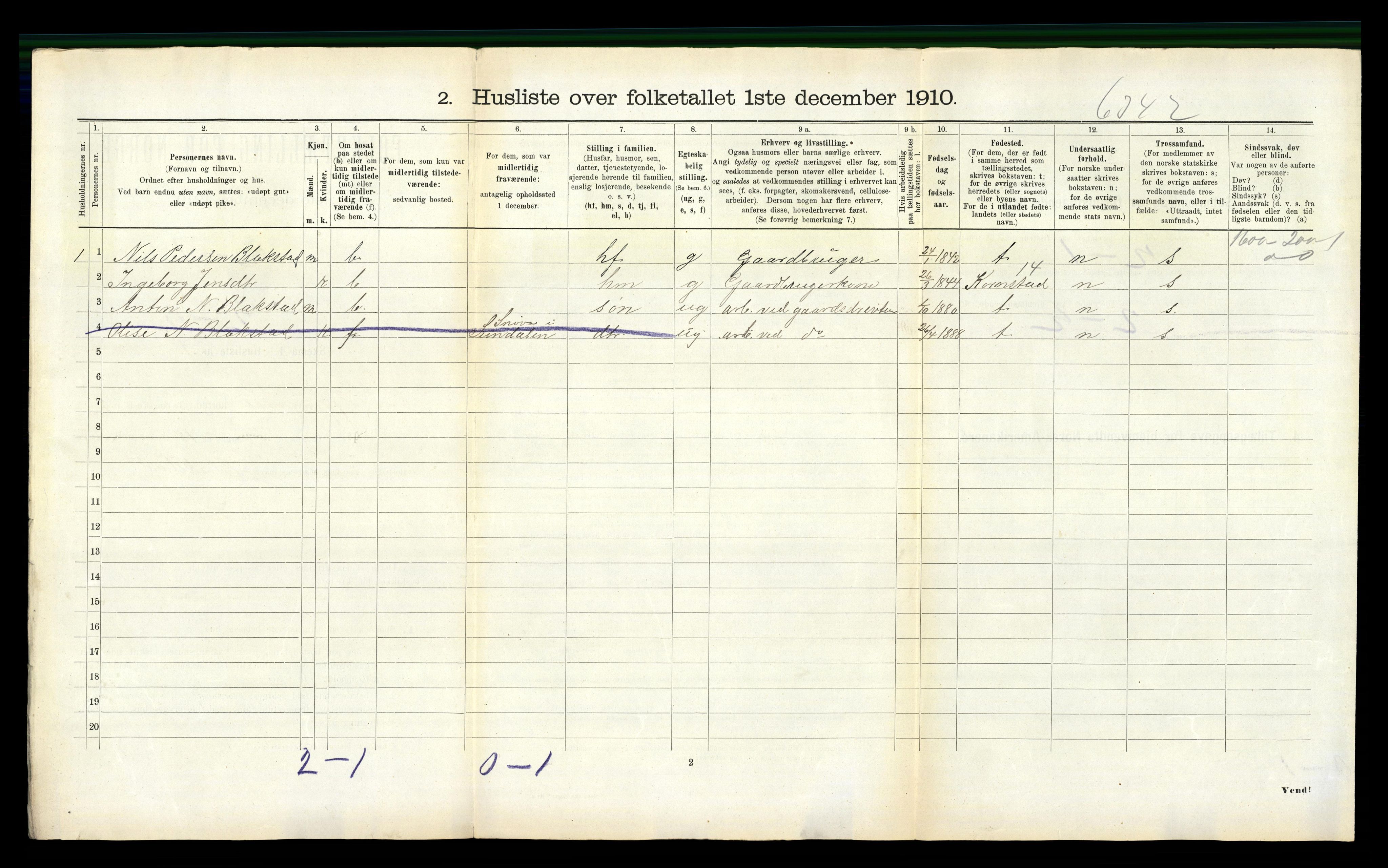 RA, 1910 census for Gjemnes, 1910, p. 90