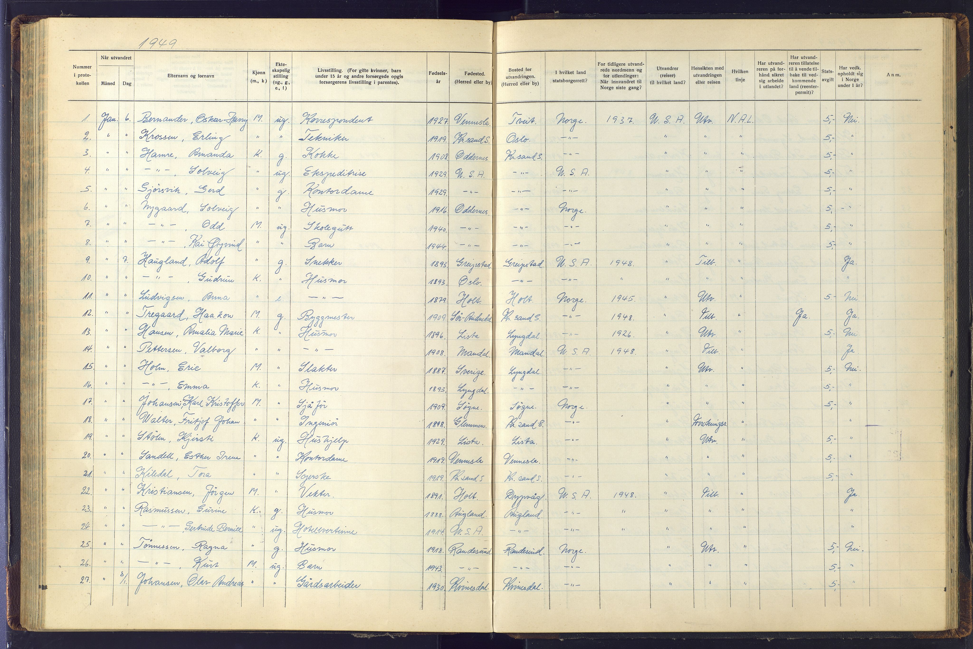 Kristiansand politikammer, AV/SAK-1243-0004/K/Kb/L0248: Emigrantprotokoll, 1938-1951, p. 149