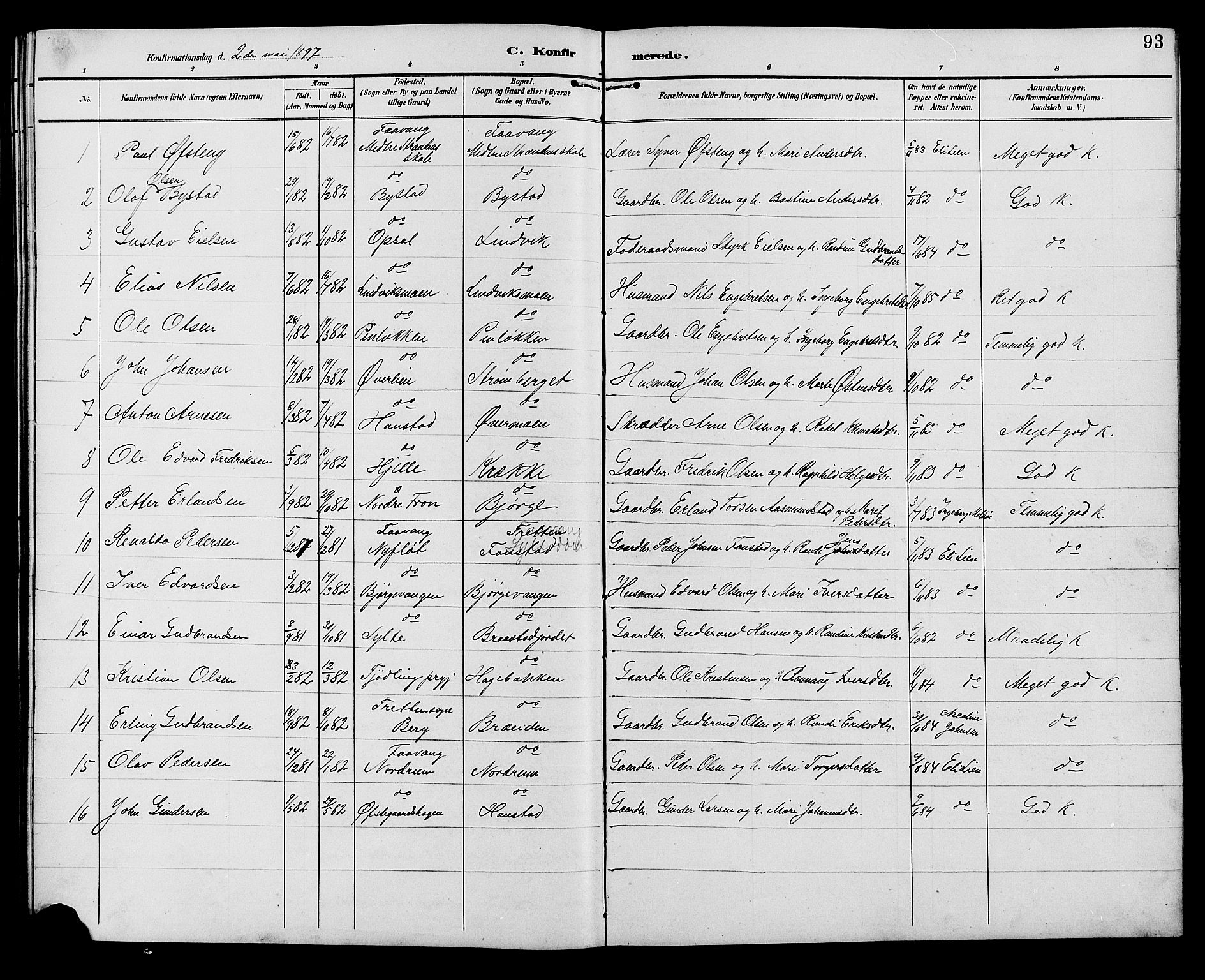 Ringebu prestekontor, AV/SAH-PREST-082/H/Ha/Hab/L0007: Parish register (copy) no. 7, 1890-1910, p. 93