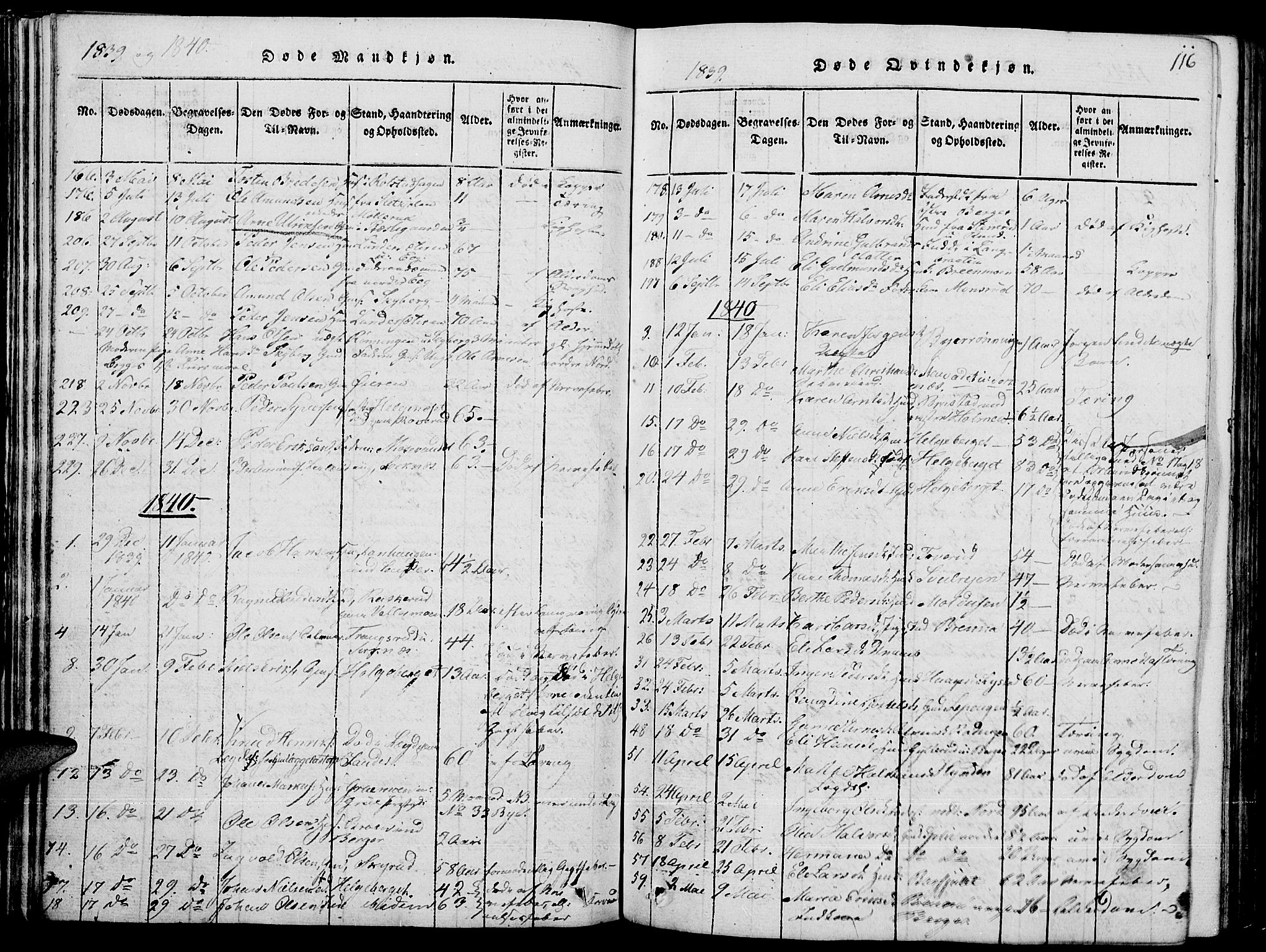 Grue prestekontor, SAH/PREST-036/H/Ha/Hab/L0001: Parish register (copy) no. 1, 1814-1841, p. 116