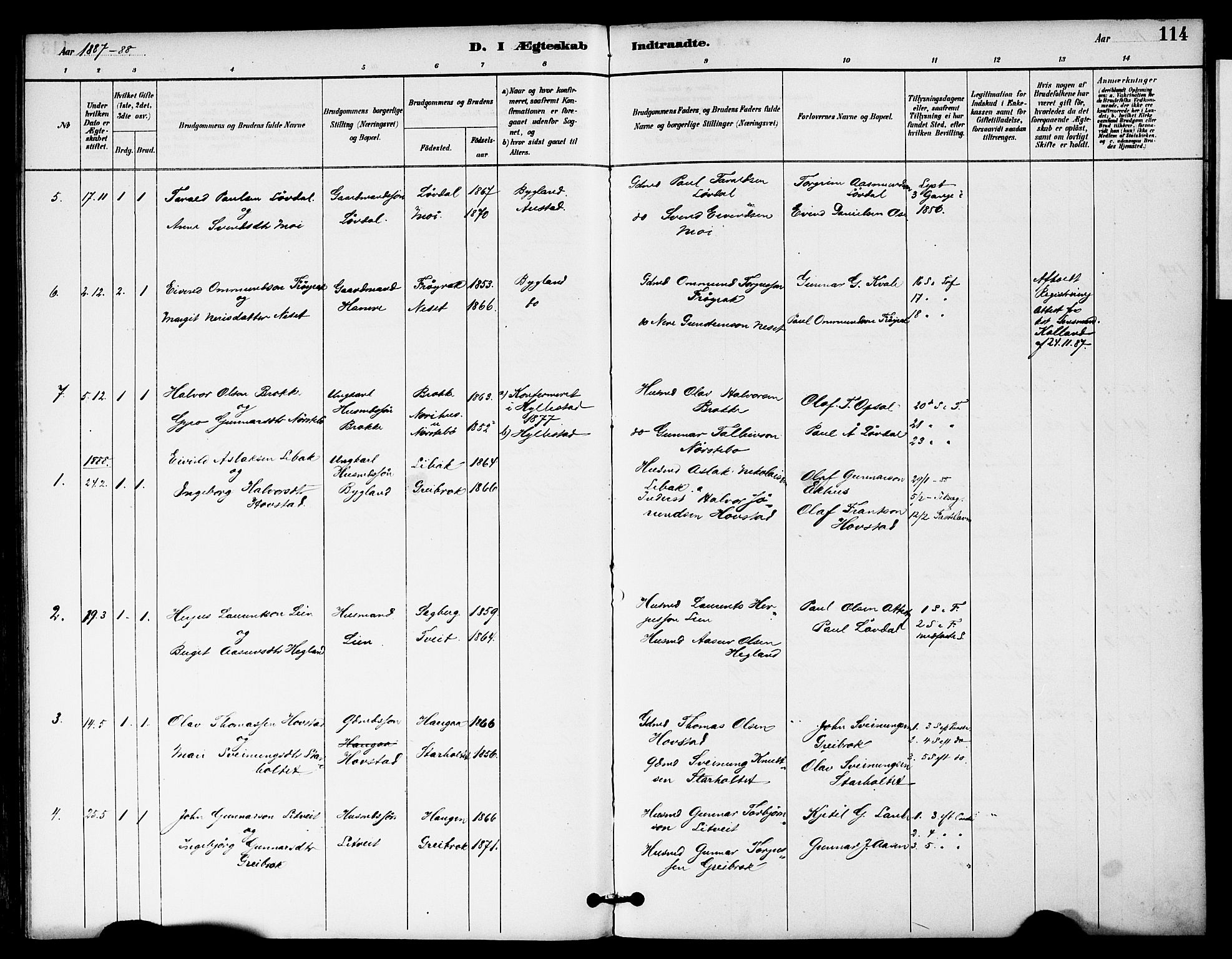 Bygland sokneprestkontor, SAK/1111-0006/F/Fa/Fab/L0007: Parish register (official) no. A 7, 1885-1909, p. 114