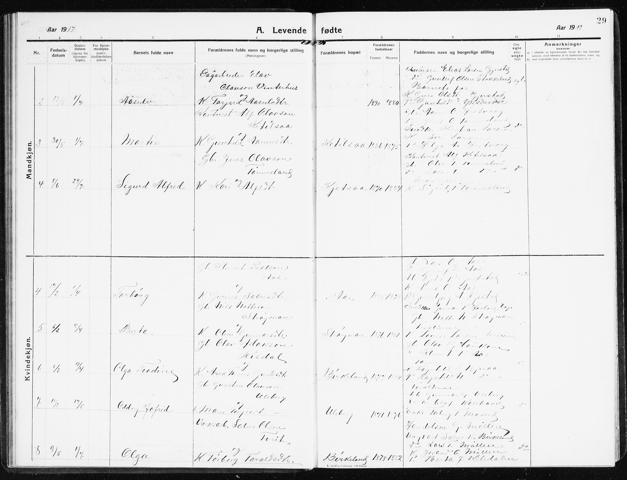 Evje sokneprestkontor, AV/SAK-1111-0008/F/Fb/Fbb/L0003: Parish register (copy) no. B 3, 1910-1933, p. 29