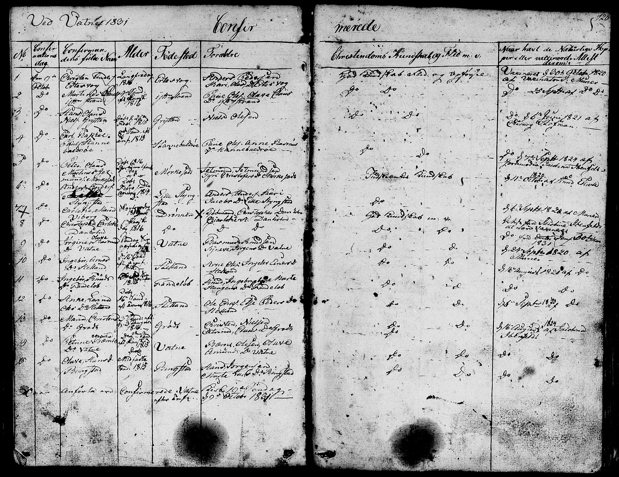 Ministerialprotokoller, klokkerbøker og fødselsregistre - Møre og Romsdal, AV/SAT-A-1454/524/L0361: Parish register (copy) no. 524C02, 1831-1840, p. 120