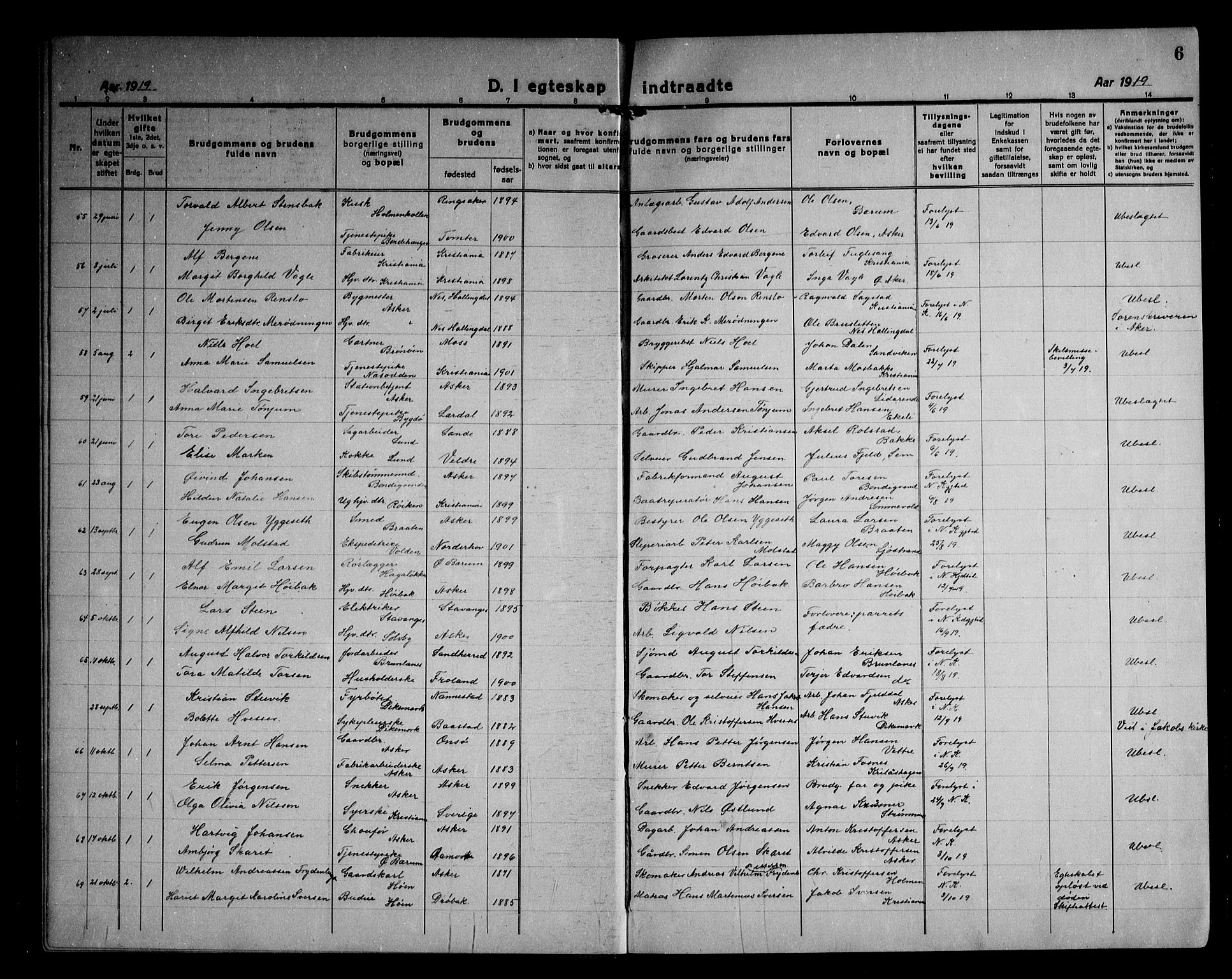 Asker prestekontor Kirkebøker, SAO/A-10256a/F/Fa/L0020: Parish register (official) no. I 20, 1918-1948, p. 6