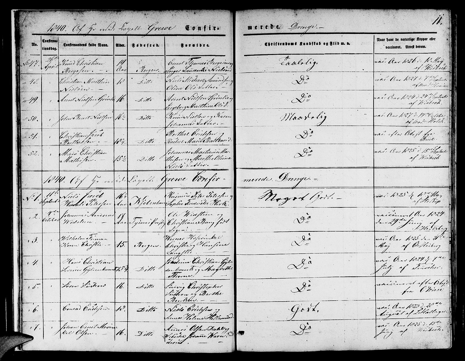 Domkirken sokneprestembete, AV/SAB-A-74801/H/Hab/L0022: Parish register (copy) no. C 2, 1839-1854, p. 11