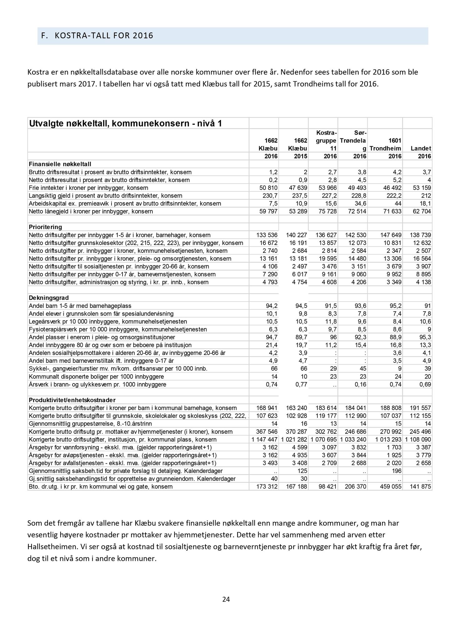 Klæbu Kommune, TRKO/KK/01-KS/L010: Kommunestyret - Møtedokumenter, 2017, p. 1337