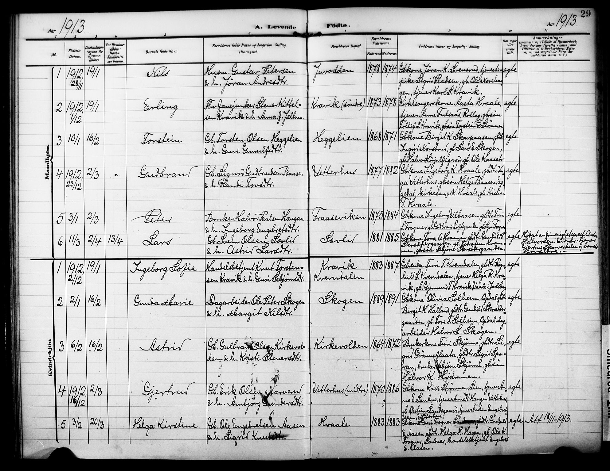 Nore kirkebøker, AV/SAKO-A-238/F/Fb/L0003: Parish register (official) no. II 3, 1906-1926, p. 29