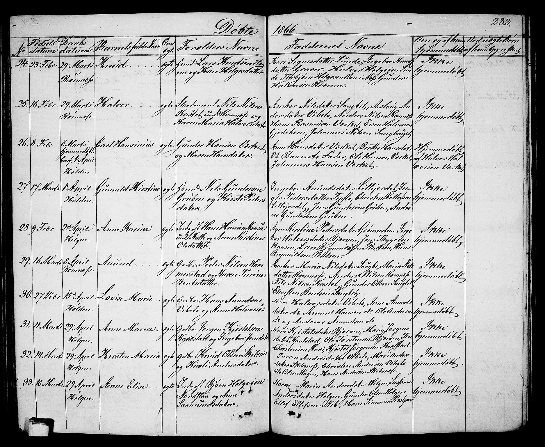 Holla kirkebøker, SAKO/A-272/G/Ga/L0003: Parish register (copy) no. I 3, 1849-1866, p. 282