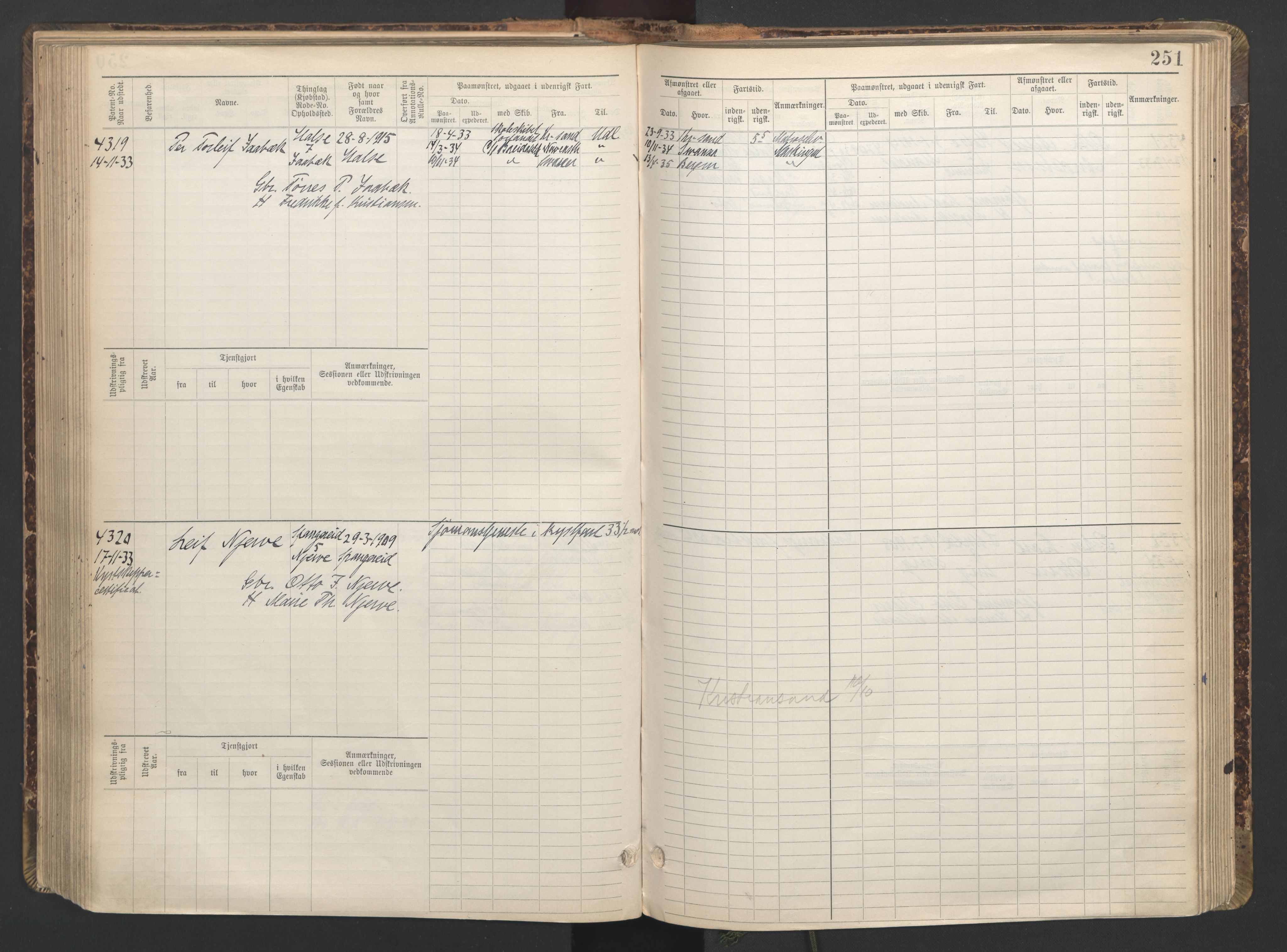 Mandal mønstringskrets, AV/SAK-2031-0016/F/Fb/L0016: Hovedrulle nr 3820-4582, Y-25, 1898-1948, p. 252