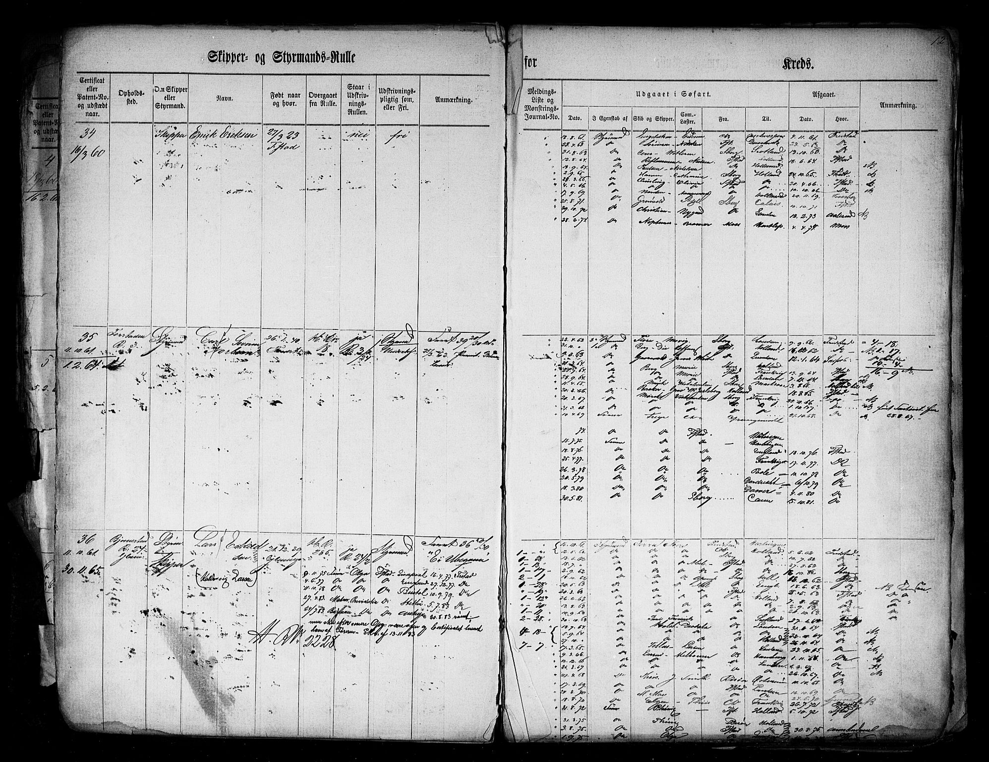 Fredrikstad mønstringskontor, AV/SAO-A-10569b/F/Fc/Fcd/L0001: Skipper og styrmannsrulle, 1860-1868, p. 14