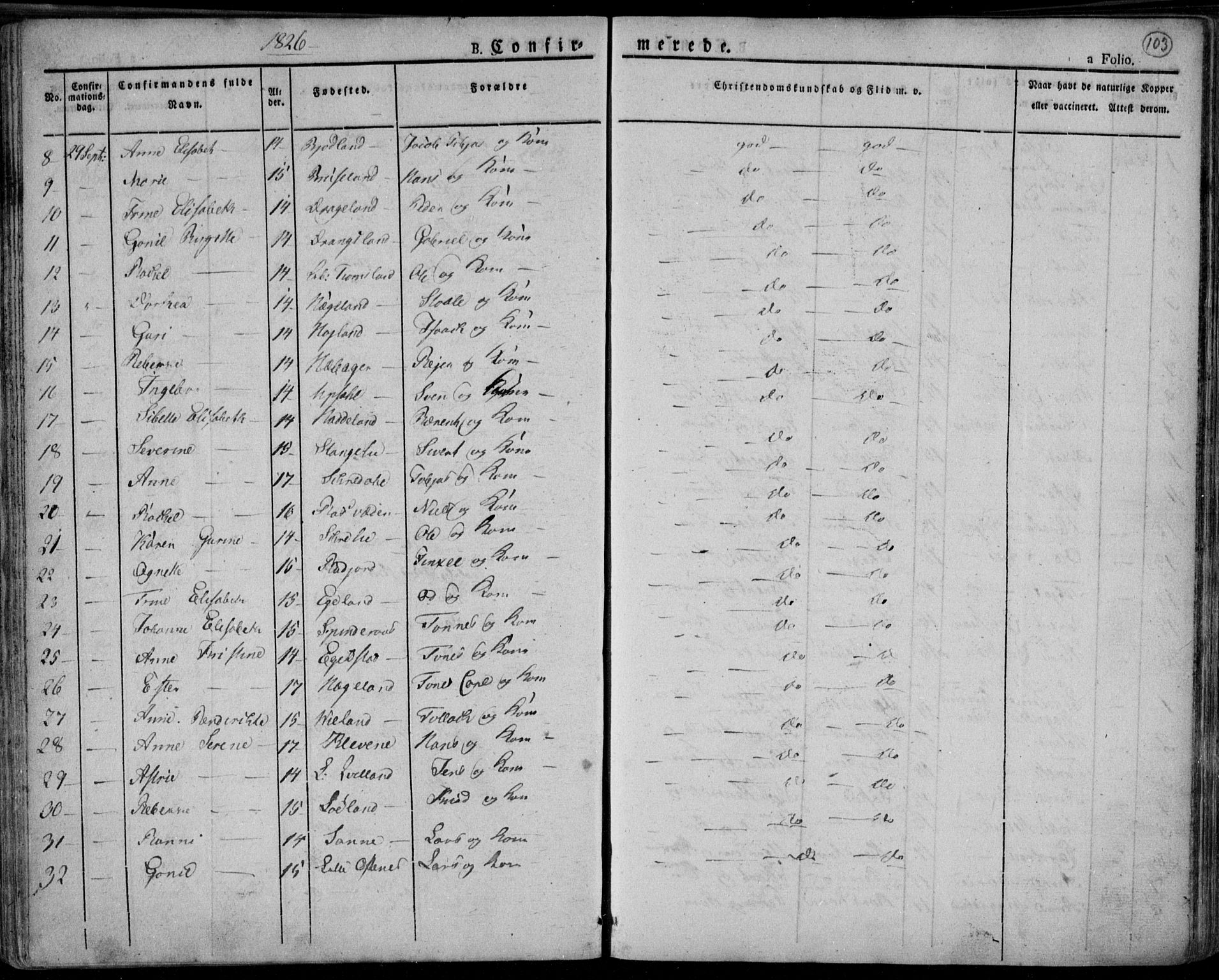 Lyngdal sokneprestkontor, AV/SAK-1111-0029/F/Fa/Fac/L0007: Parish register (official) no. A 7, 1825-1838, p. 103