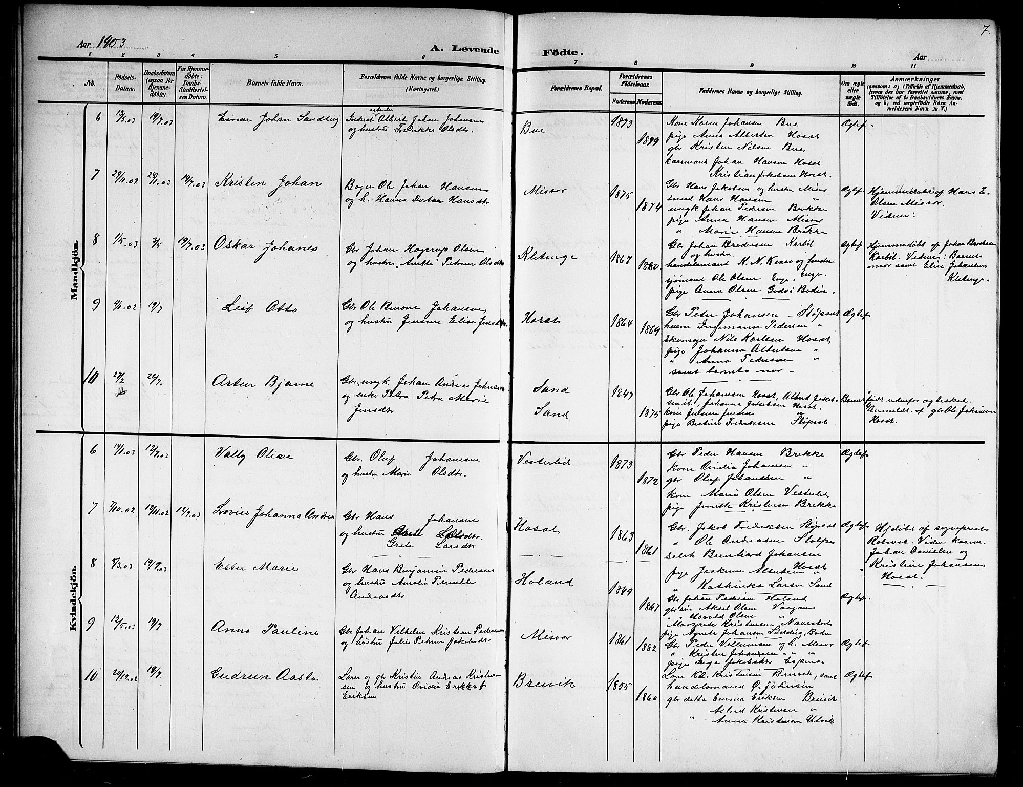 Ministerialprotokoller, klokkerbøker og fødselsregistre - Nordland, AV/SAT-A-1459/852/L0756: Parish register (copy) no. 852C07, 1902-1916, p. 7