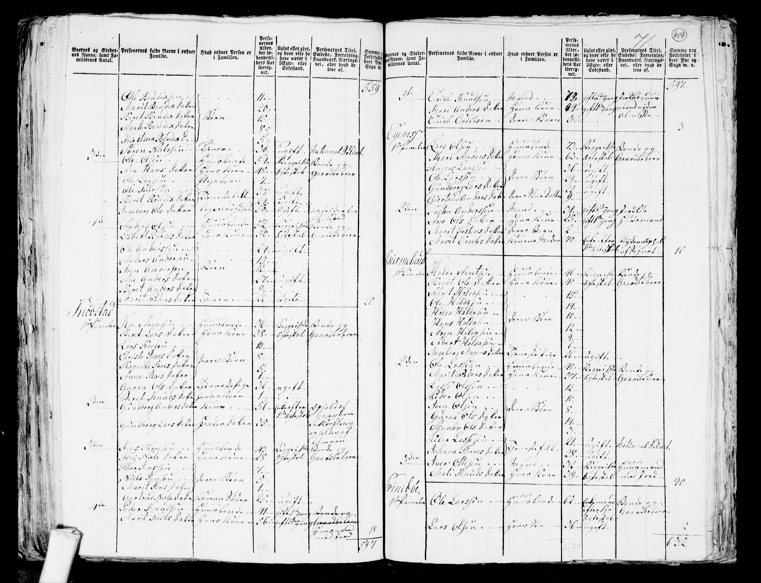 RA, 1801 census for 1541P Veøy, 1801, p. 403b-404a