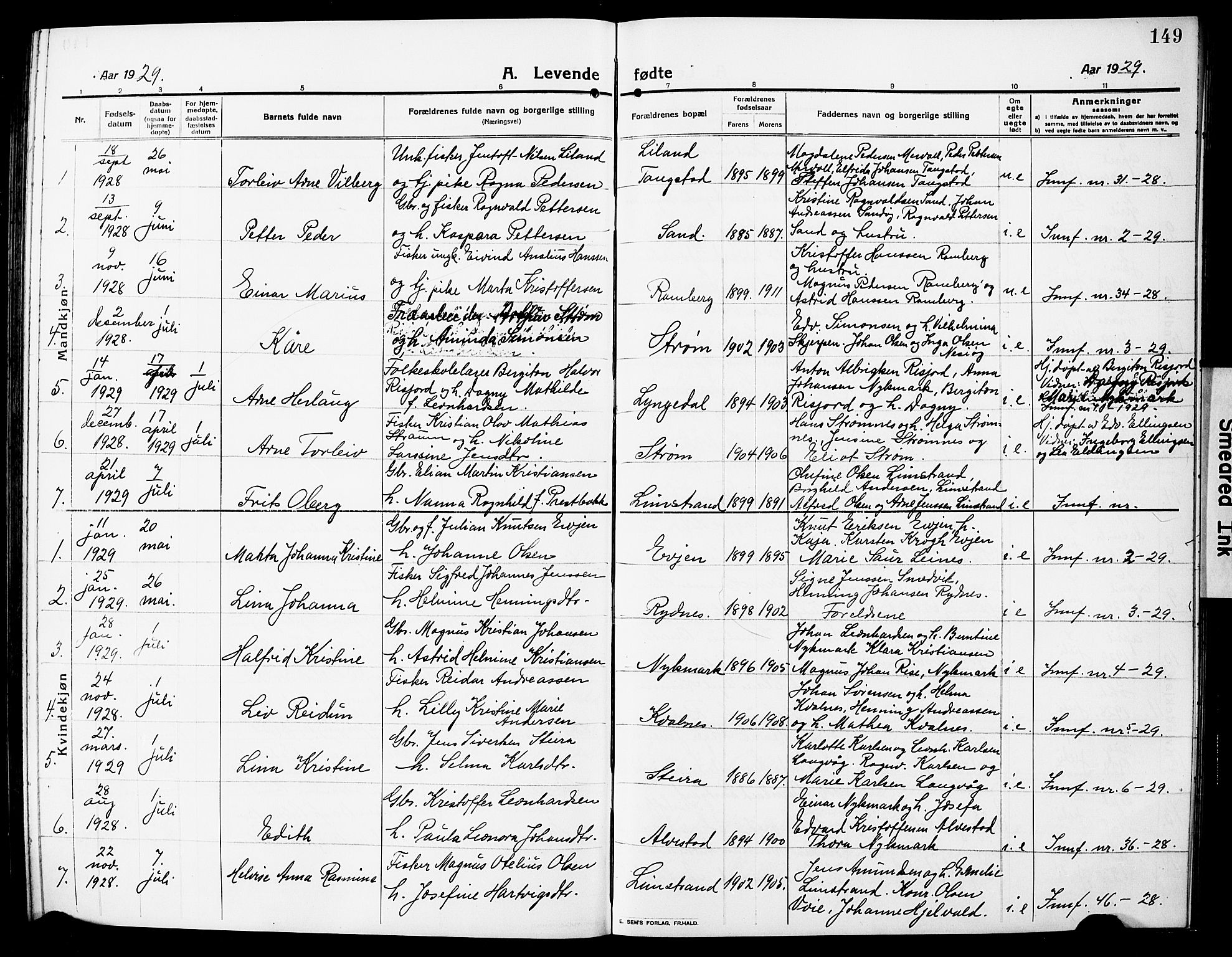 Ministerialprotokoller, klokkerbøker og fødselsregistre - Nordland, AV/SAT-A-1459/880/L1142: Parish register (copy) no. 880C04, 1913-1930, p. 149
