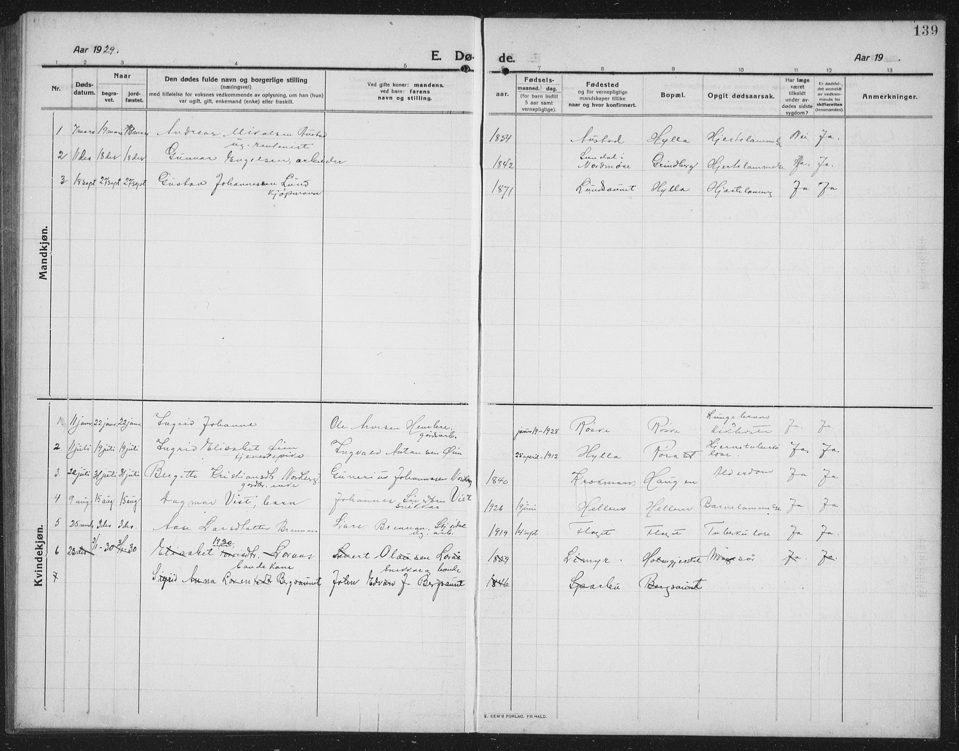 Ministerialprotokoller, klokkerbøker og fødselsregistre - Nord-Trøndelag, SAT/A-1458/731/L0312: Parish register (copy) no. 731C03, 1911-1935, p. 139