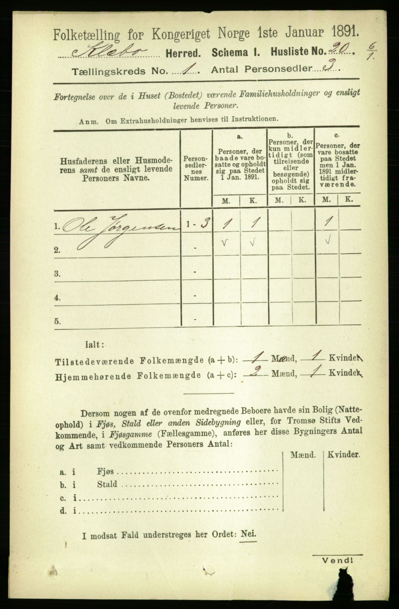 RA, 1891 census for 1662 Klæbu, 1891, p. 47