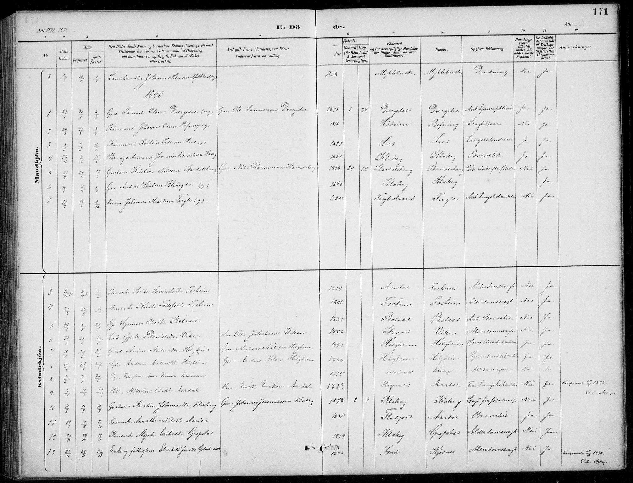 Jølster sokneprestembete, SAB/A-80701/H/Hab/Habb/L0002: Parish register (copy) no. B 2, 1887-1920, p. 171