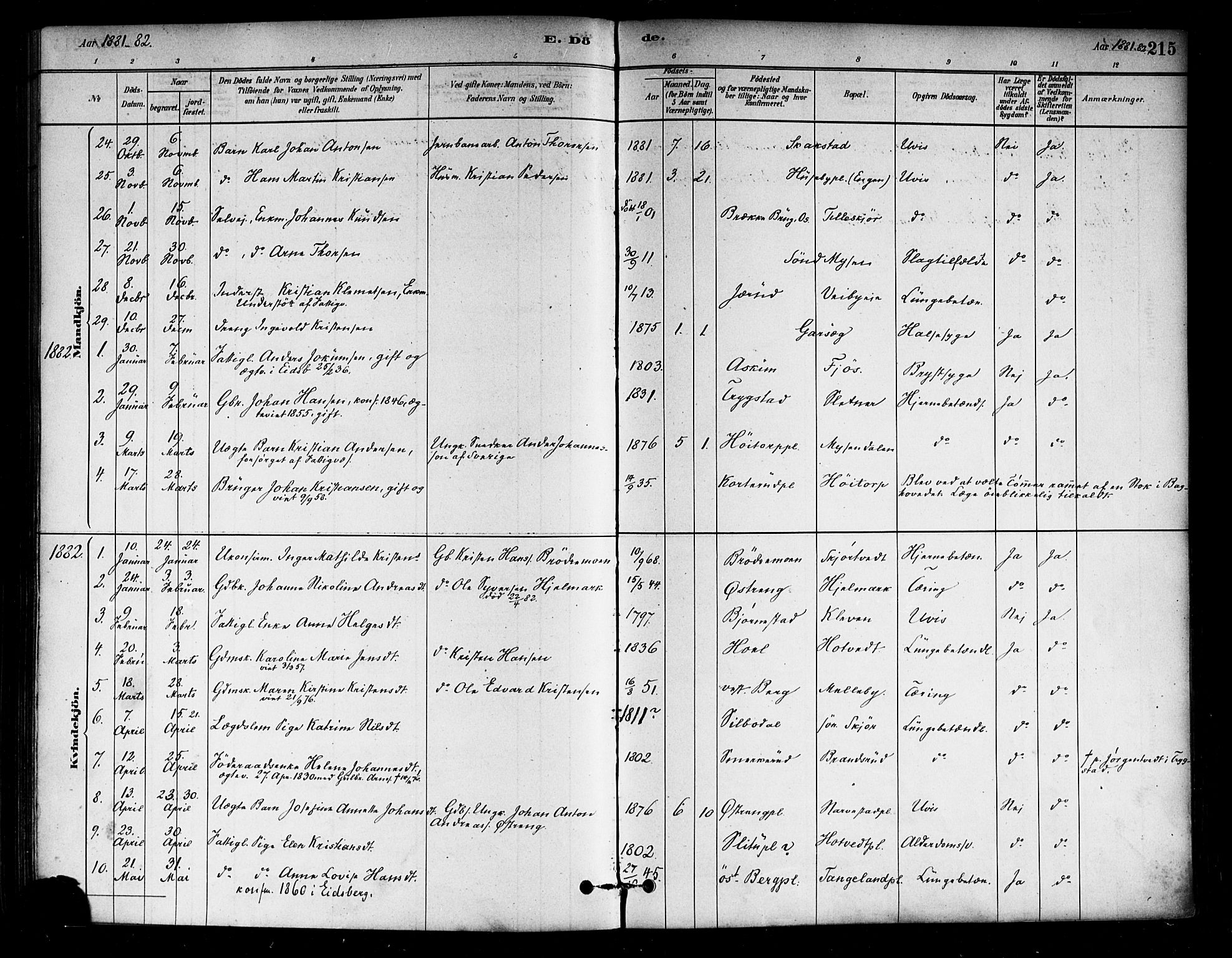 Eidsberg prestekontor Kirkebøker, AV/SAO-A-10905/F/Fa/L0012: Parish register (official) no. I 12, 1879-1901, p. 215