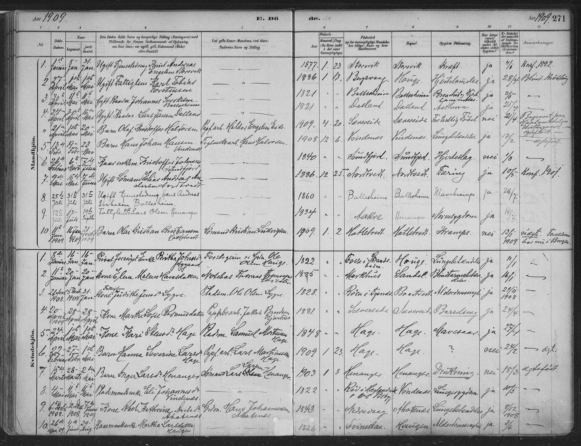 Fusa sokneprestembete, SAB/A-75401/H/Haa: Parish register (official) no. D 1, 1880-1938, p. 271