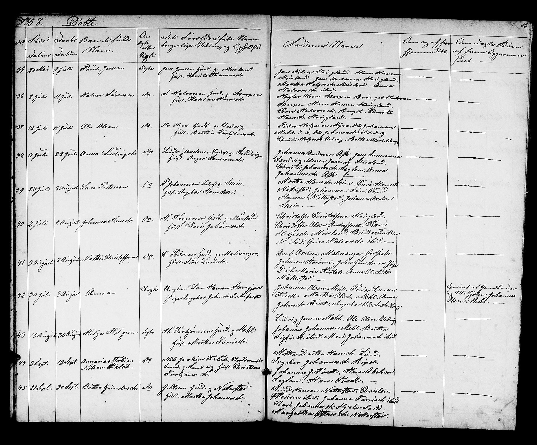 Kvinnherad sokneprestembete, AV/SAB-A-76401/H/Hab: Parish register (copy) no. A 1, 1856-1873, p. 13