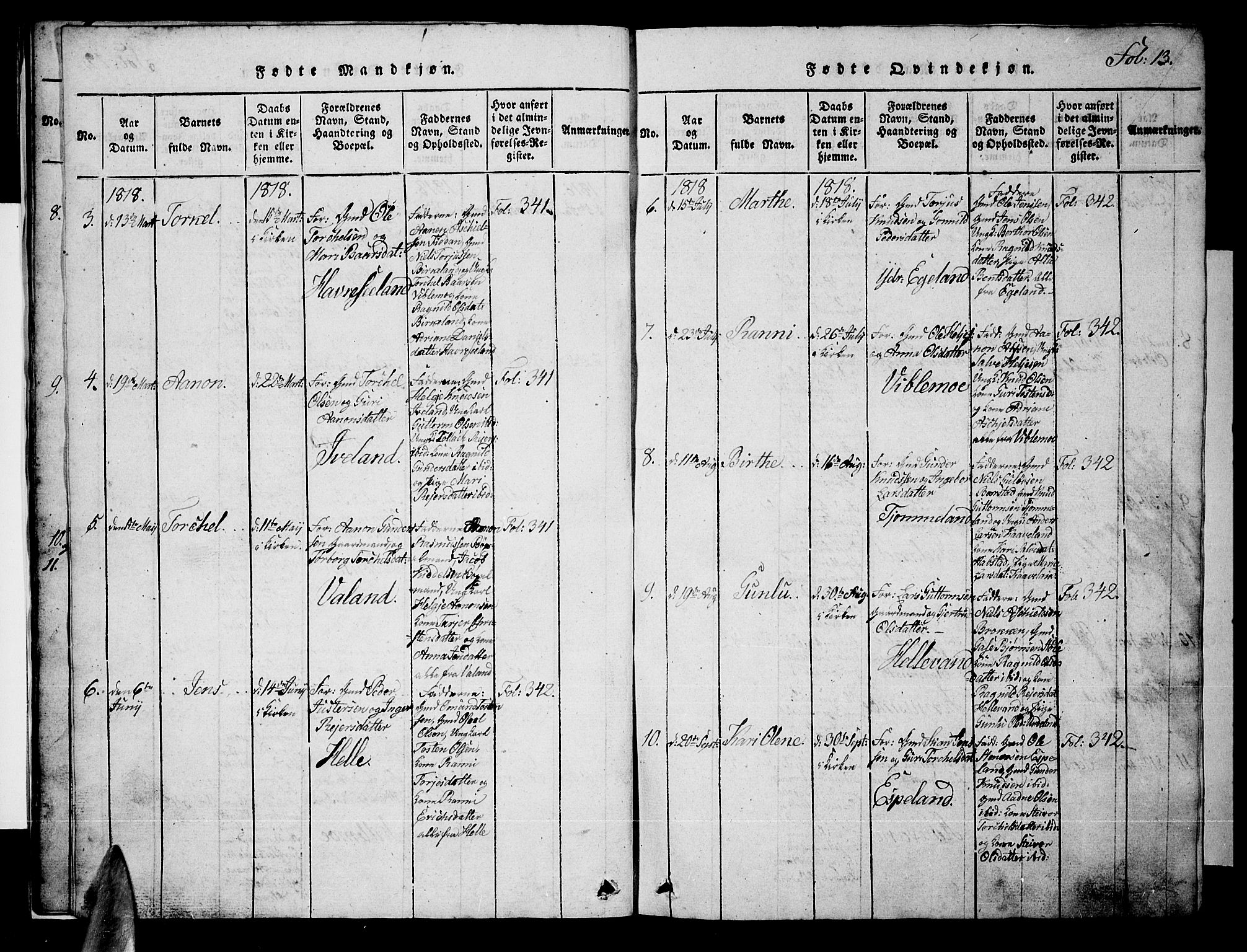 Nord-Audnedal sokneprestkontor, AV/SAK-1111-0032/F/Fb/Fba/L0001: Parish register (copy) no. B 1, 1815-1856, p. 13