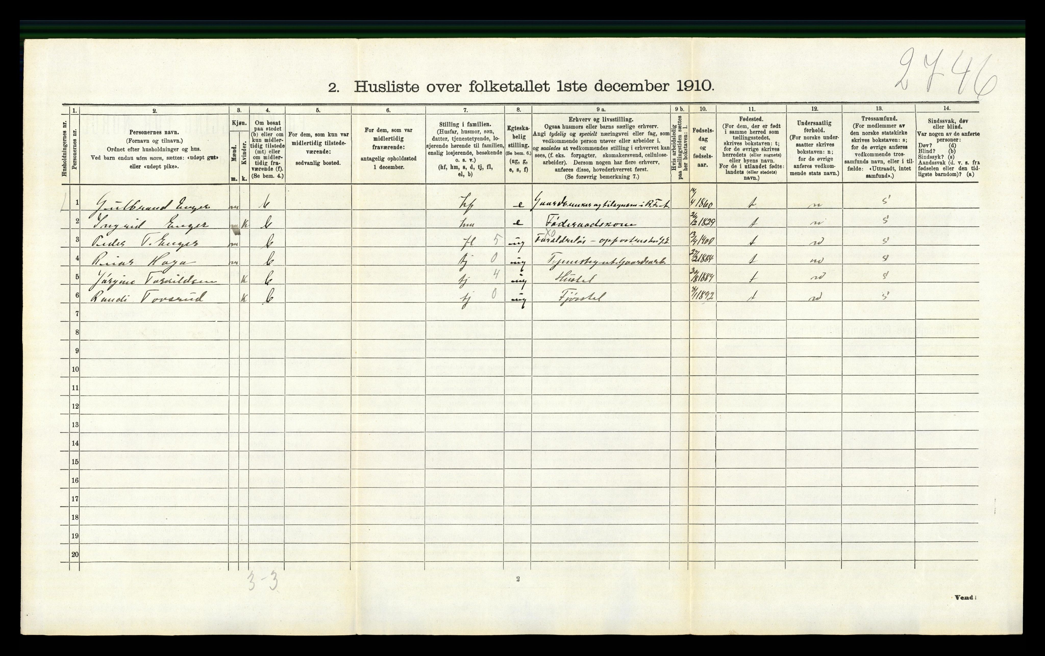 RA, 1910 census for Sigdal, 1910, p. 1083