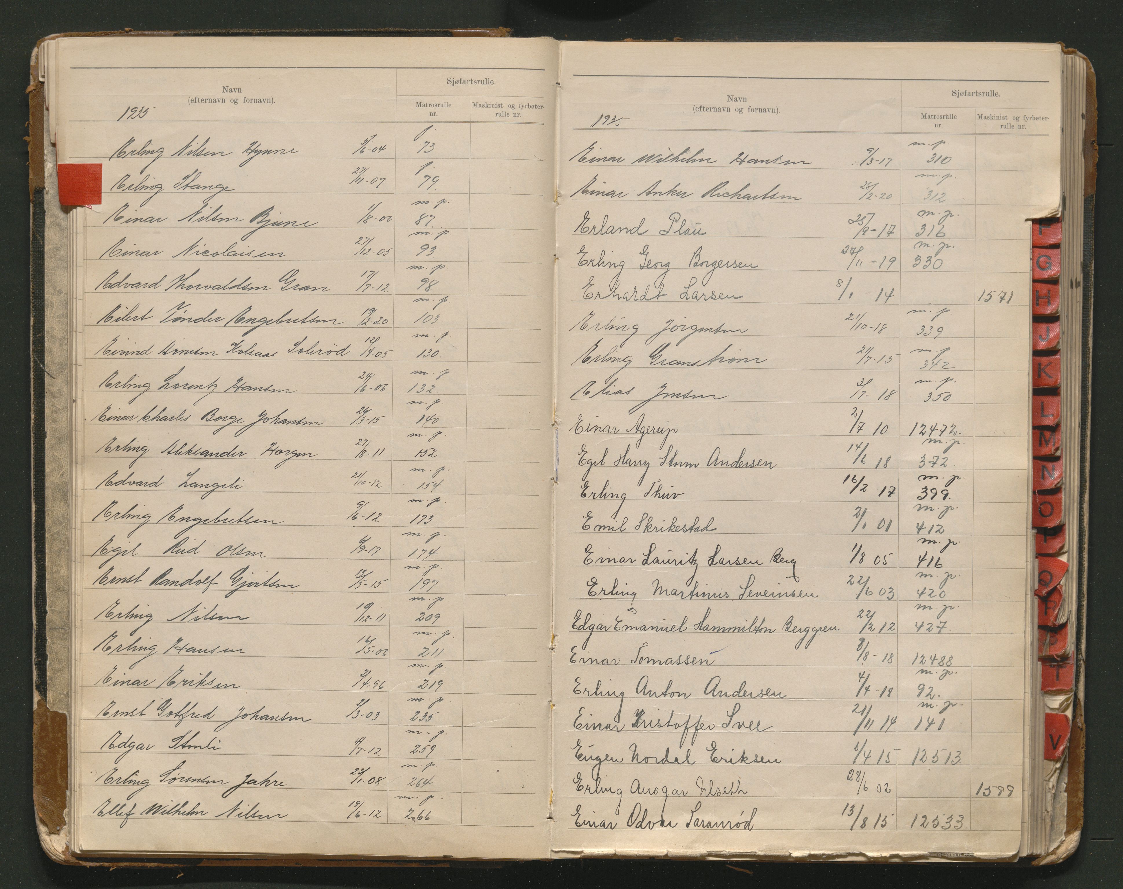 Tønsberg innrulleringskontor, AV/SAKO-A-786/G/Ga/L0003: Register til matros- , maskinist- og fyrbøterruller, 1934-1948