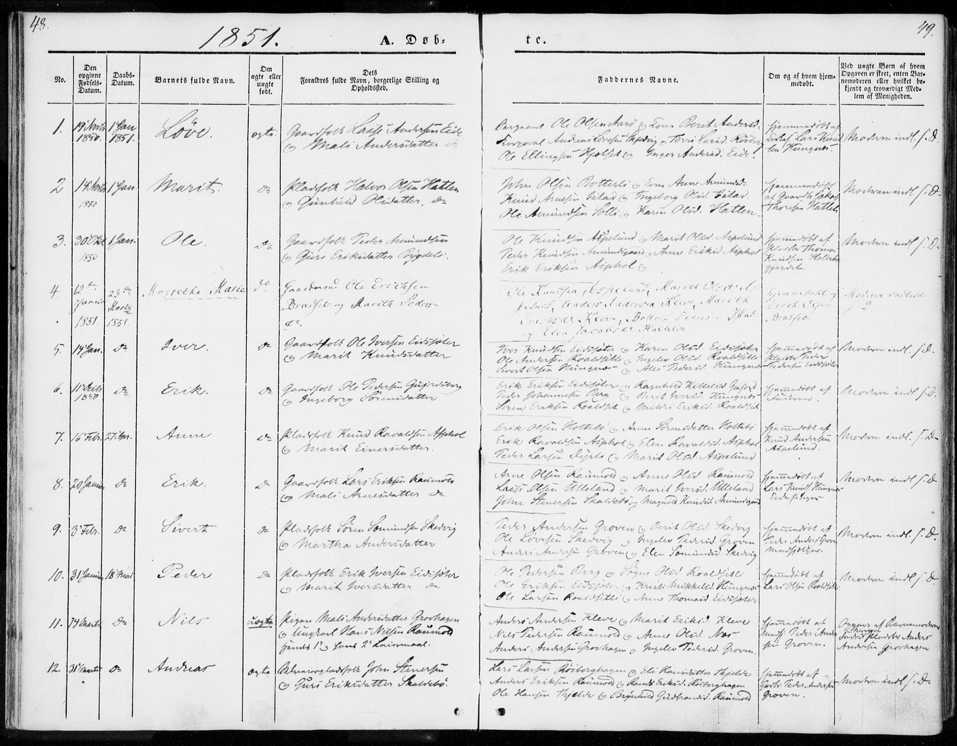 Ministerialprotokoller, klokkerbøker og fødselsregistre - Møre og Romsdal, SAT/A-1454/557/L0680: Parish register (official) no. 557A02, 1843-1869, p. 48-49