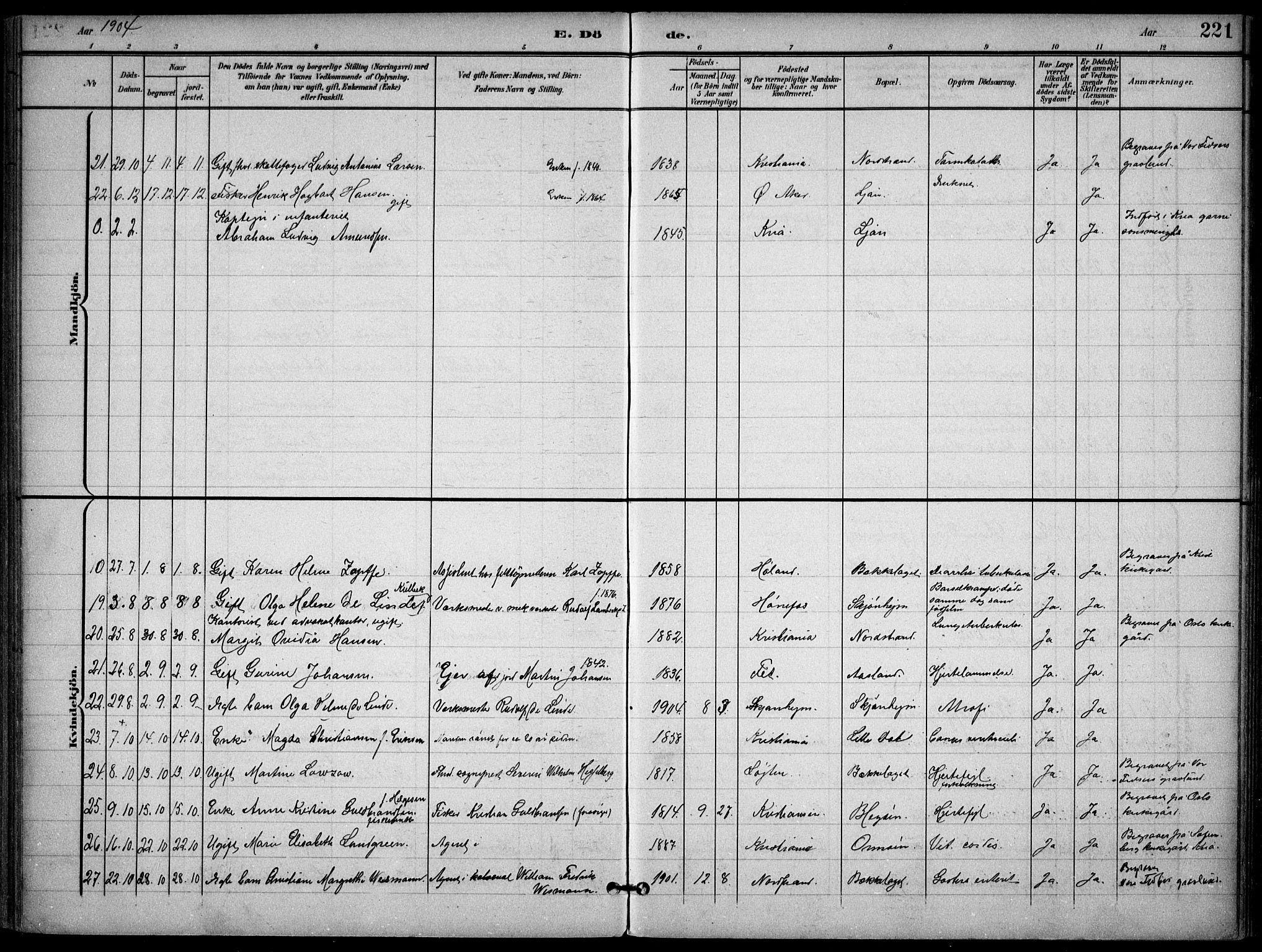 Nordstrand prestekontor Kirkebøker, AV/SAO-A-10362a/F/Fa/L0001: Parish register (official) no. 1, 1900-1914, p. 221