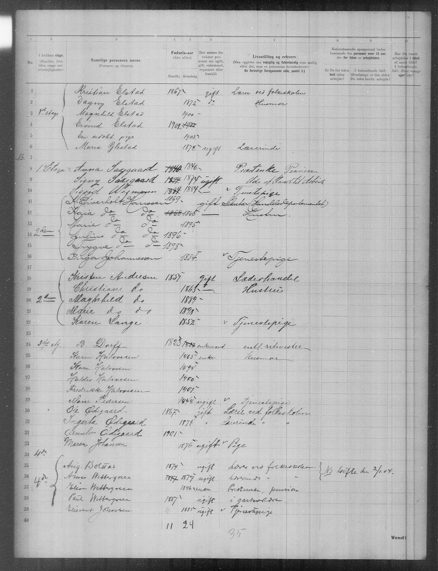 OBA, Municipal Census 1903 for Kristiania, 1903, p. 7681