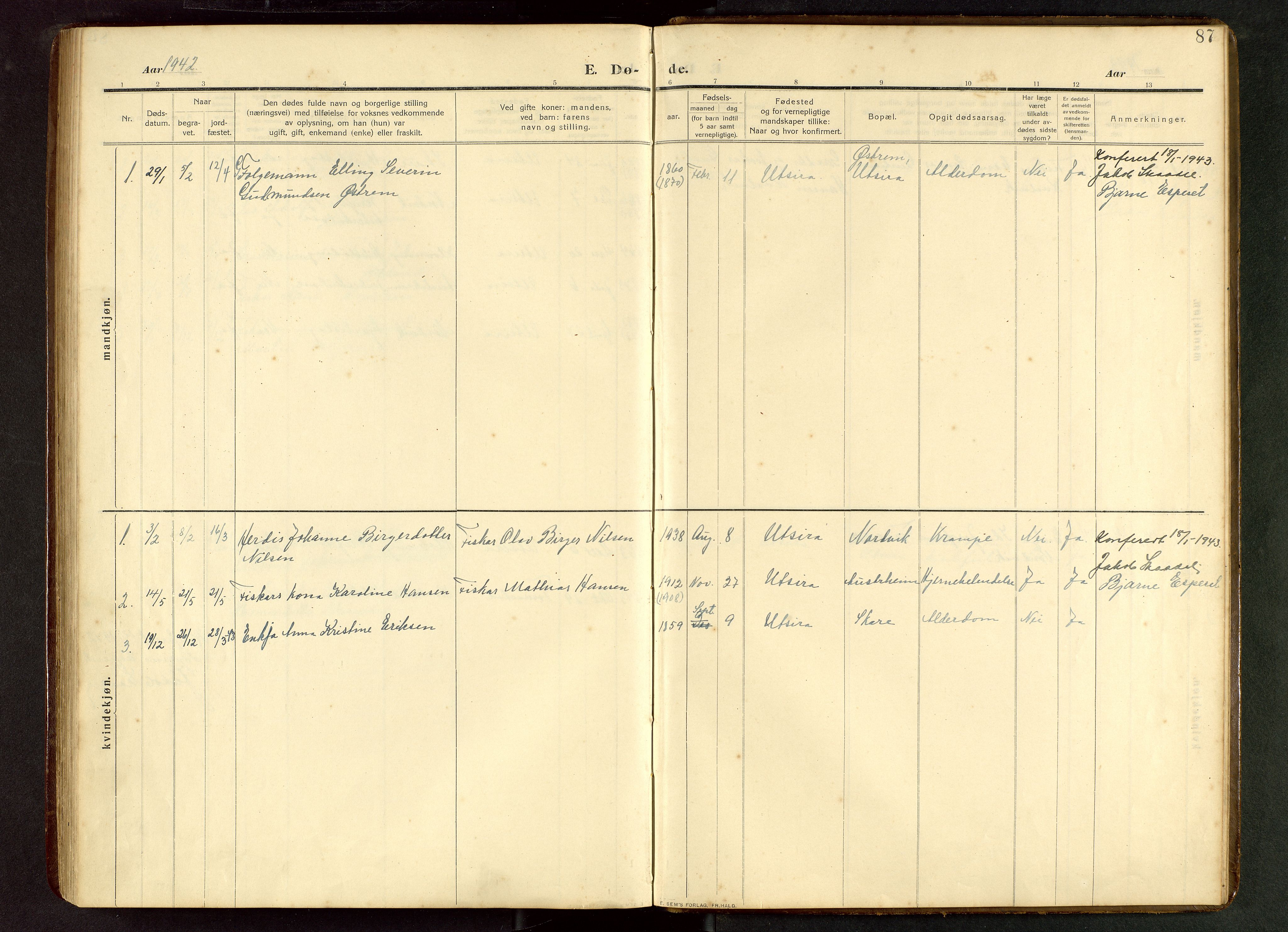 Torvastad sokneprestkontor, AV/SAST-A -101857/H/Ha/Hab/L0012: Parish register (copy) no. B 12, 1909-1945, p. 87