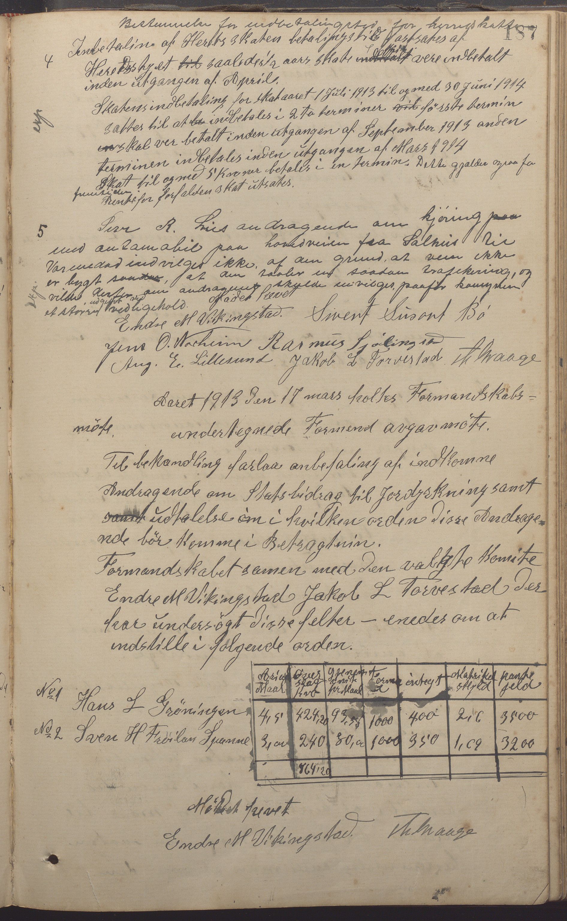 Torvastad kommune - Formannskapet, IKAR/K-101331/A/L0004: Forhandlingsprotokoll, 1891-1918, p. 187a