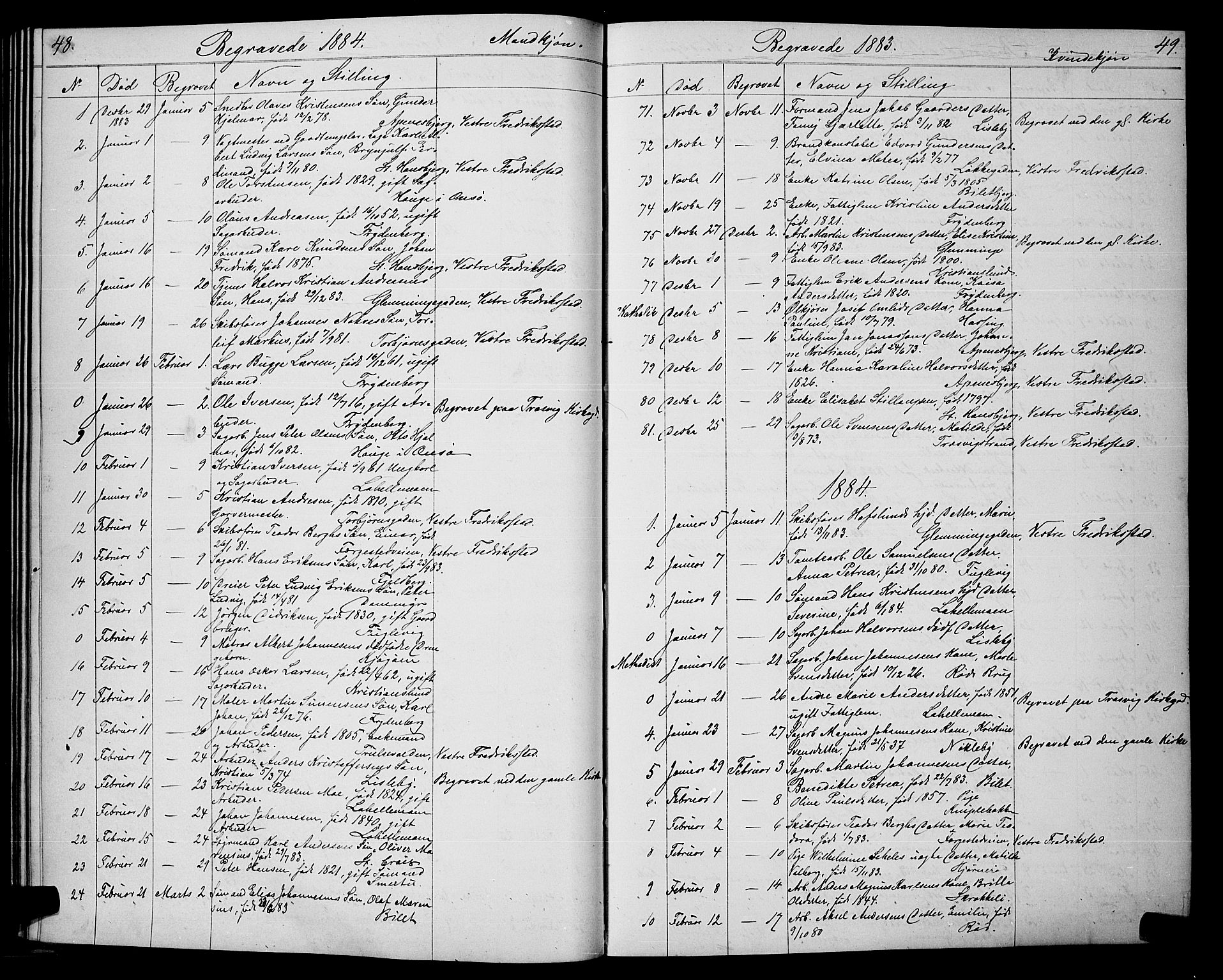 Glemmen prestekontor Kirkebøker, AV/SAO-A-10908/G/Ga/L0005: Parish register (copy) no. 5, 1876-1893, p. 48-49