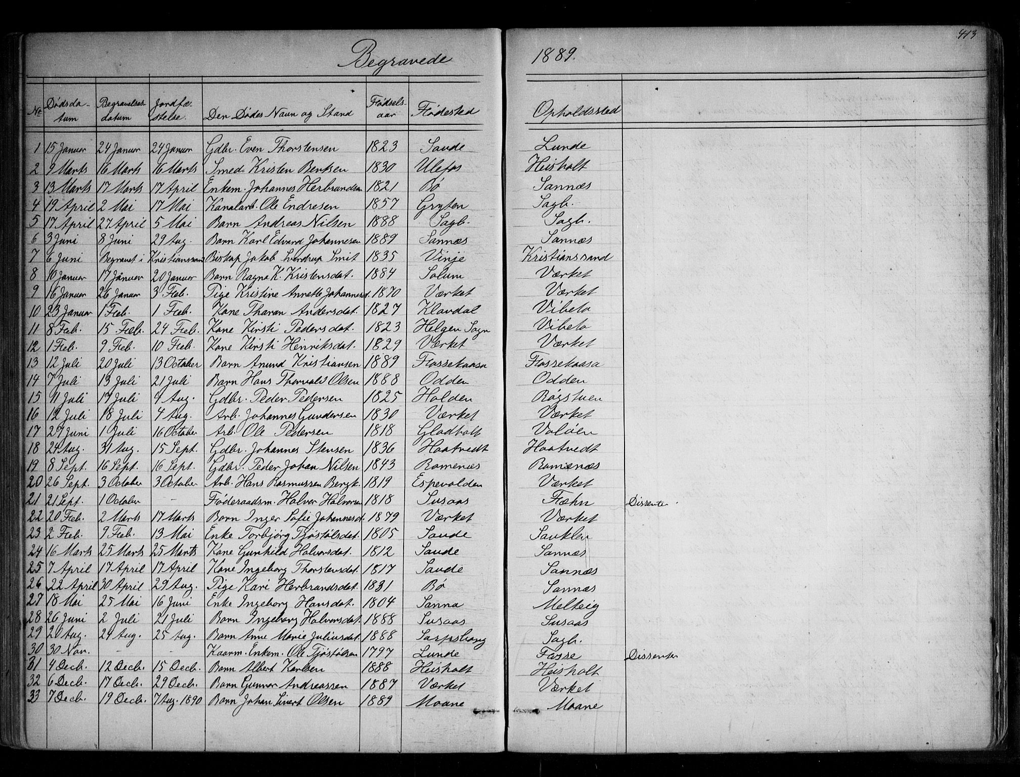 Holla kirkebøker, SAKO/A-272/G/Ga/L0004: Parish register (copy) no. I 4, 1867-1890, p. 413