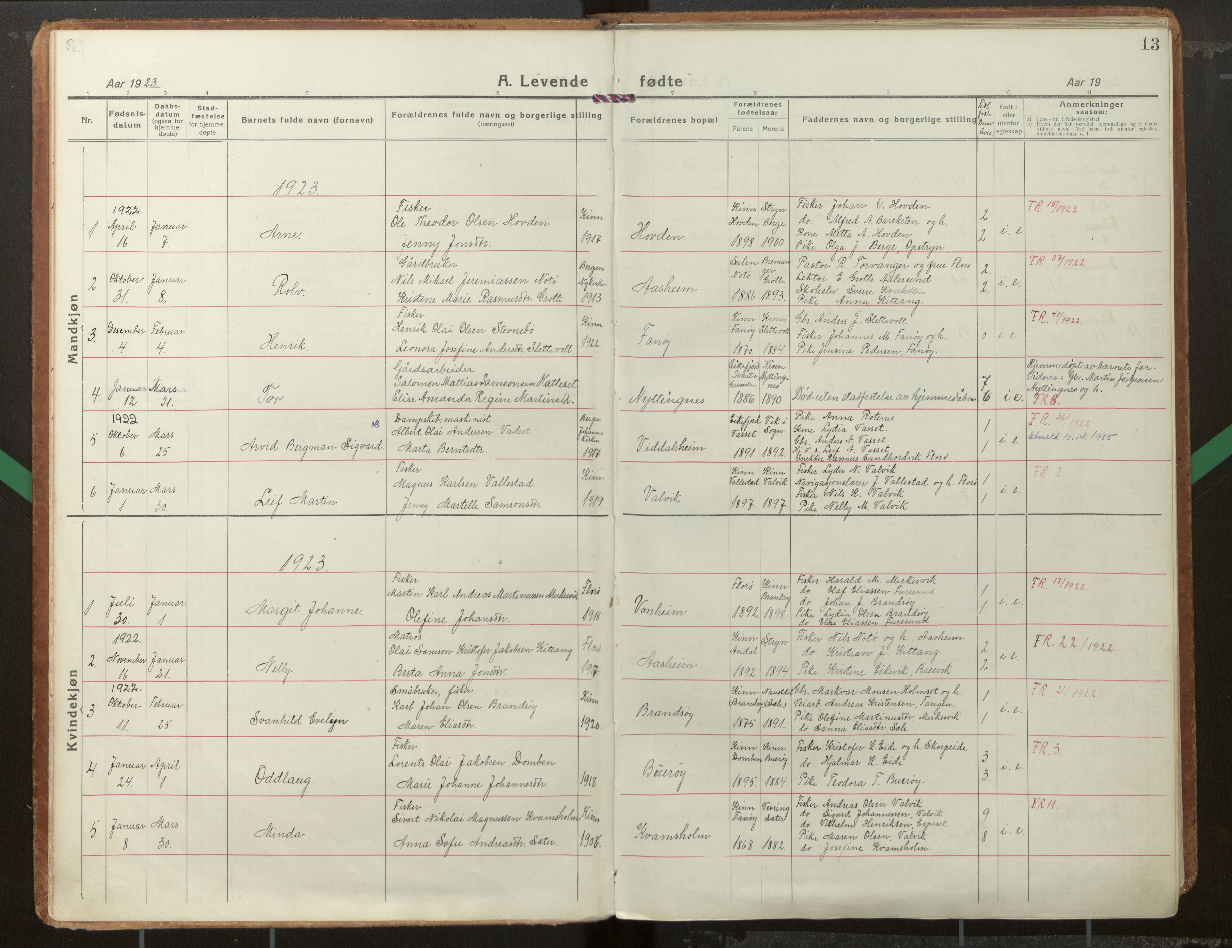 Kinn sokneprestembete, AV/SAB-A-80801/H/Haa/Haab/L0002: Parish register (official) no. B 2, 1921-1957, p. 13