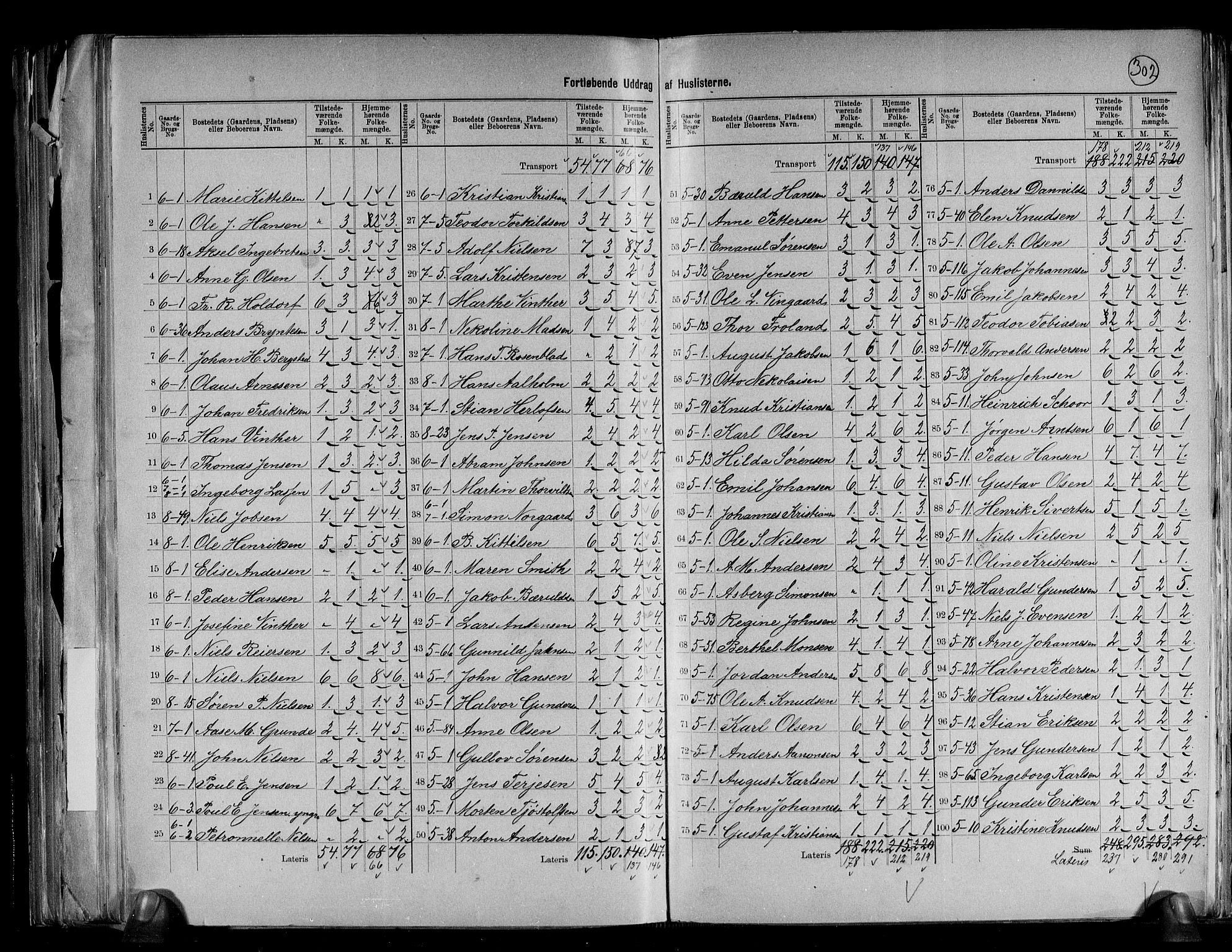 RA, 1891 census for 0922 Hisøy, 1891, p. 13