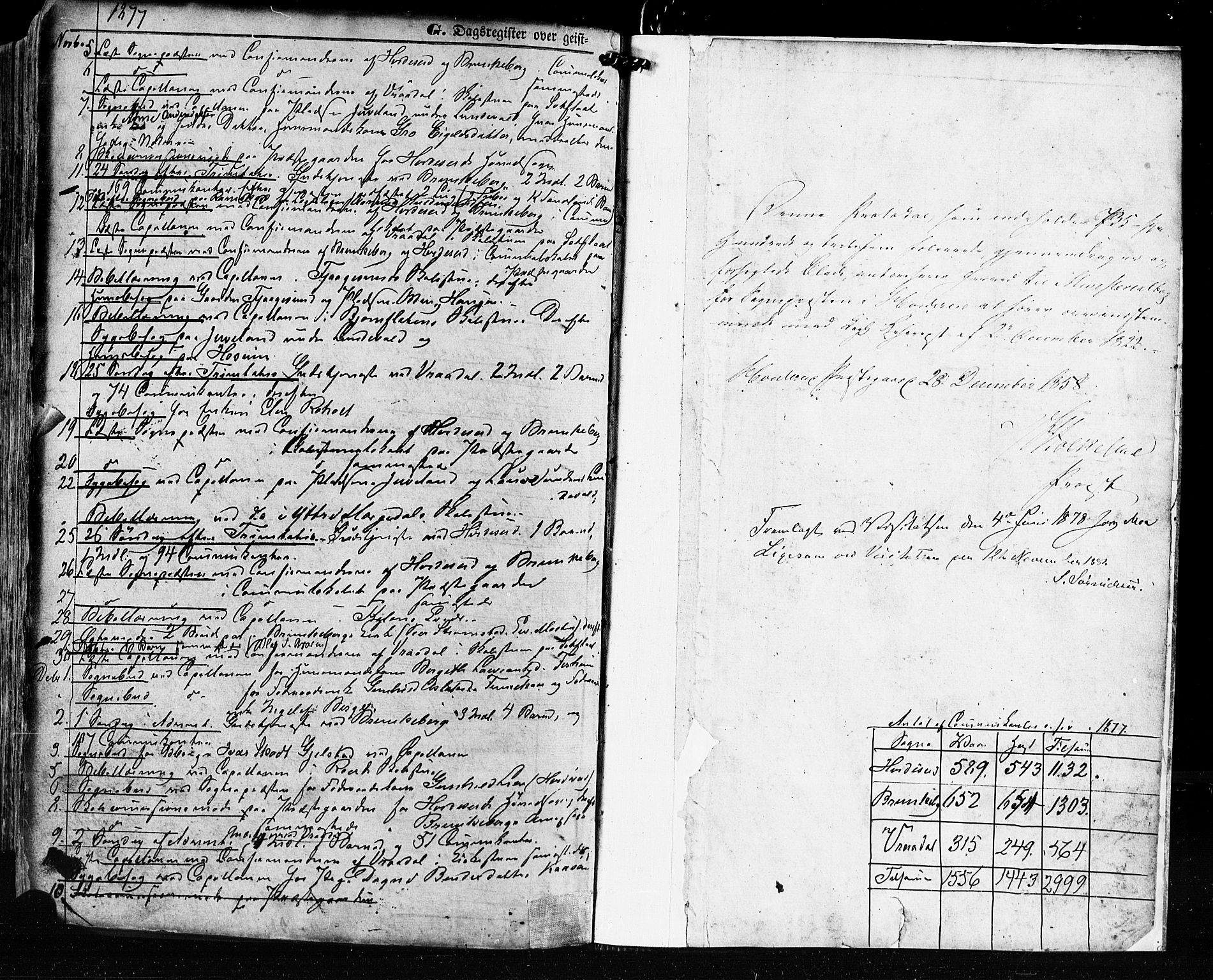 Kviteseid kirkebøker, AV/SAKO-A-276/F/Fa/L0007: Parish register (official) no. I 7, 1859-1881, p. 736