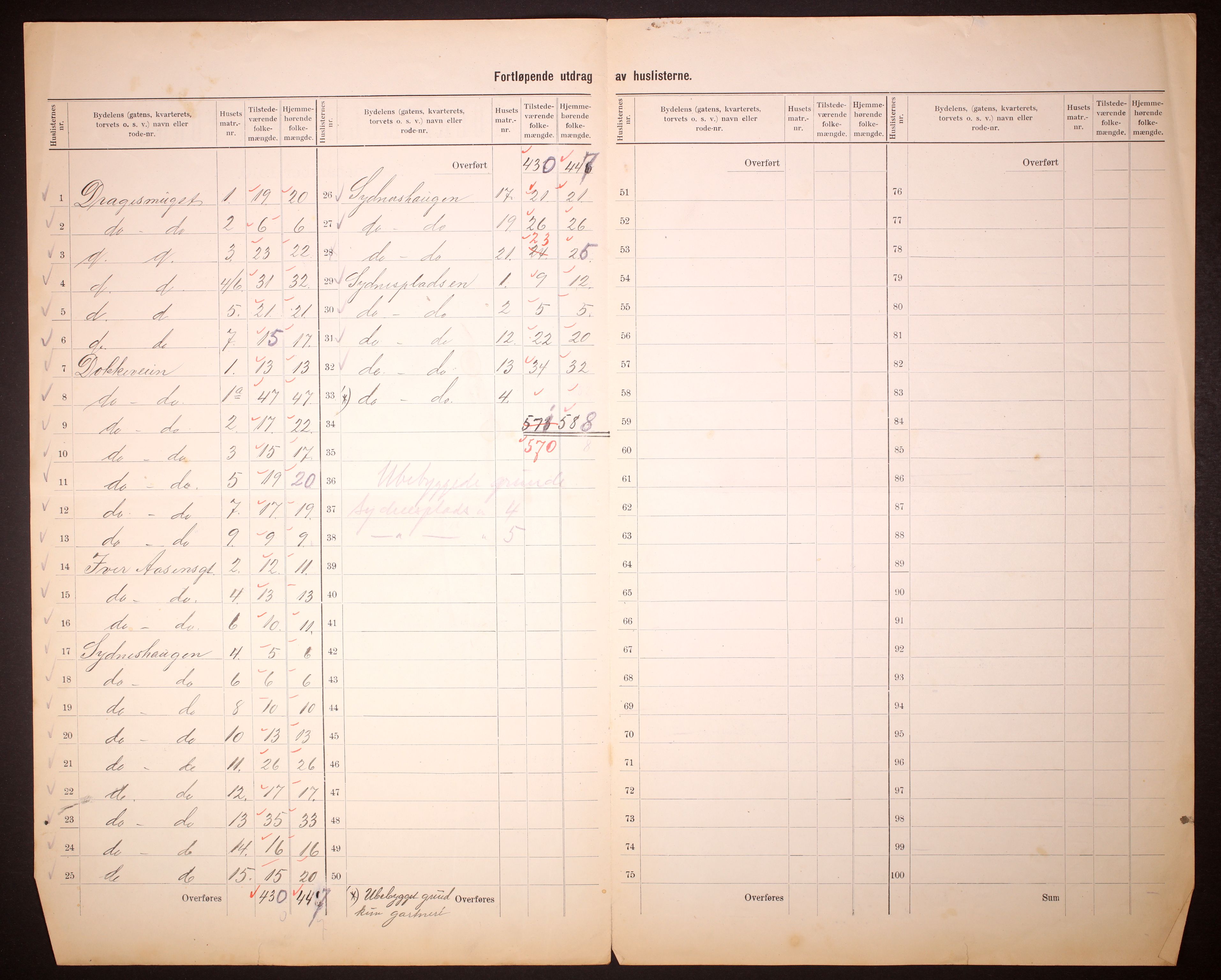 RA, 1910 census for Bergen, 1910, p. 33