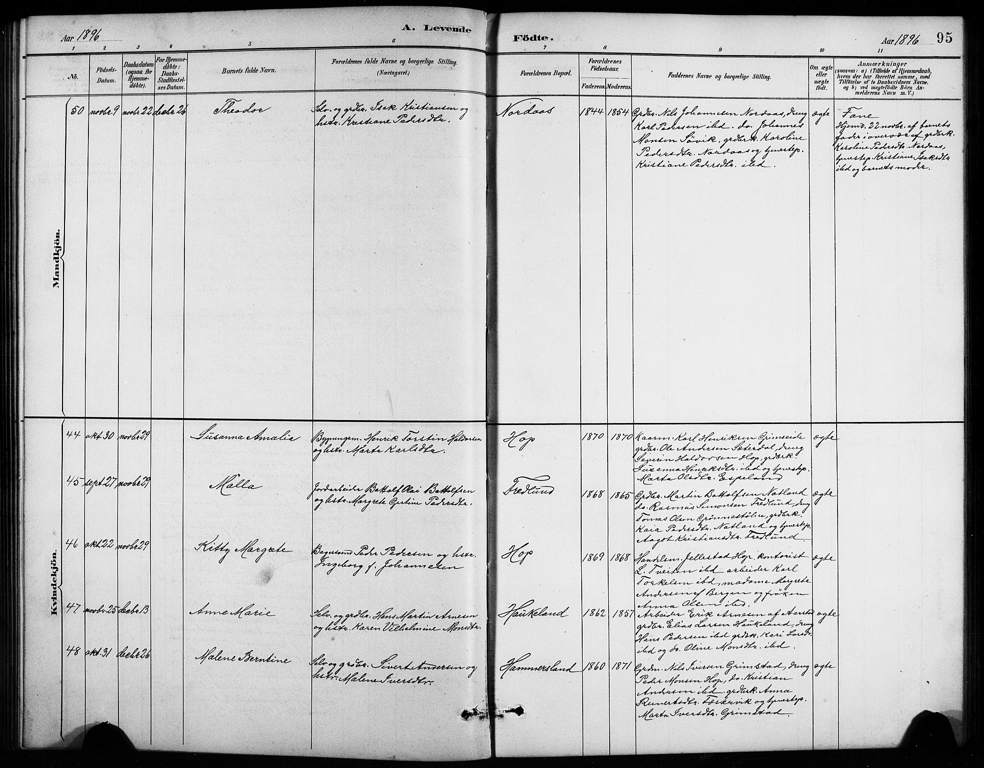 Birkeland Sokneprestembete, AV/SAB-A-74601/H/Hab: Parish register (copy) no. A 4, 1888-1897, p. 95