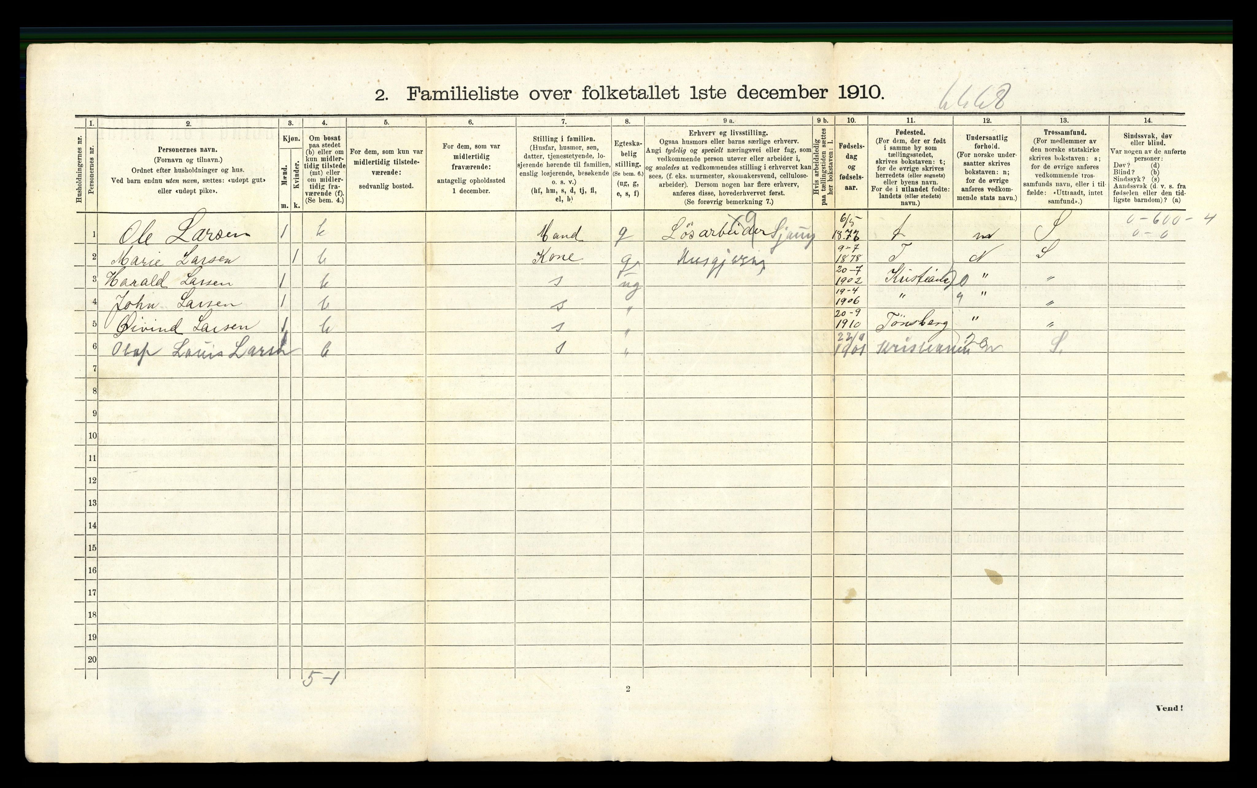 RA, 1910 census for Tønsberg, 1910, p. 4332